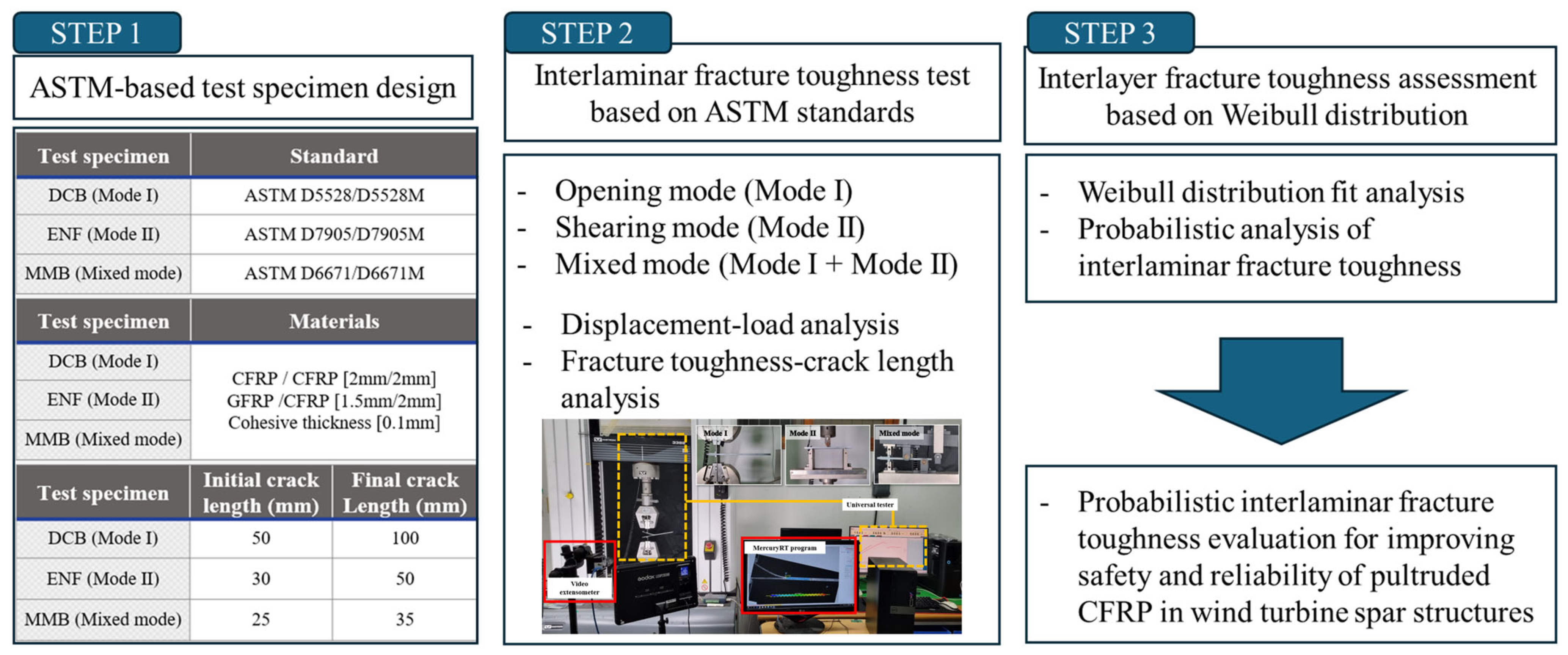 Materials 18 00357 g002