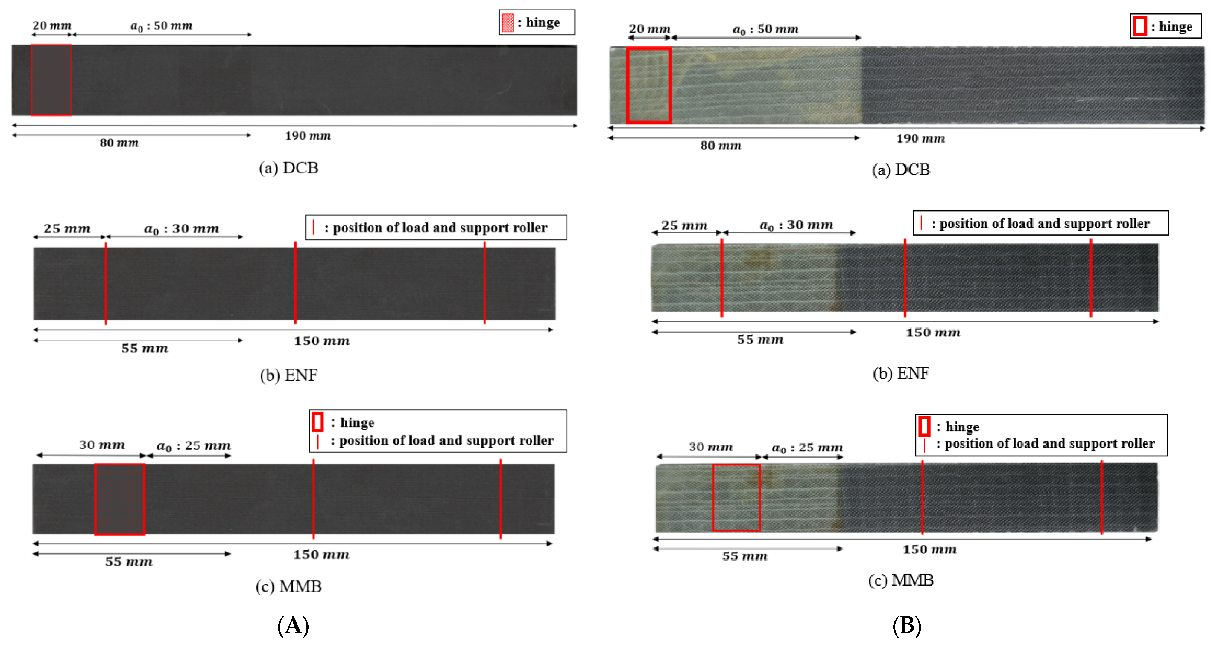 Materials 18 00357 g003