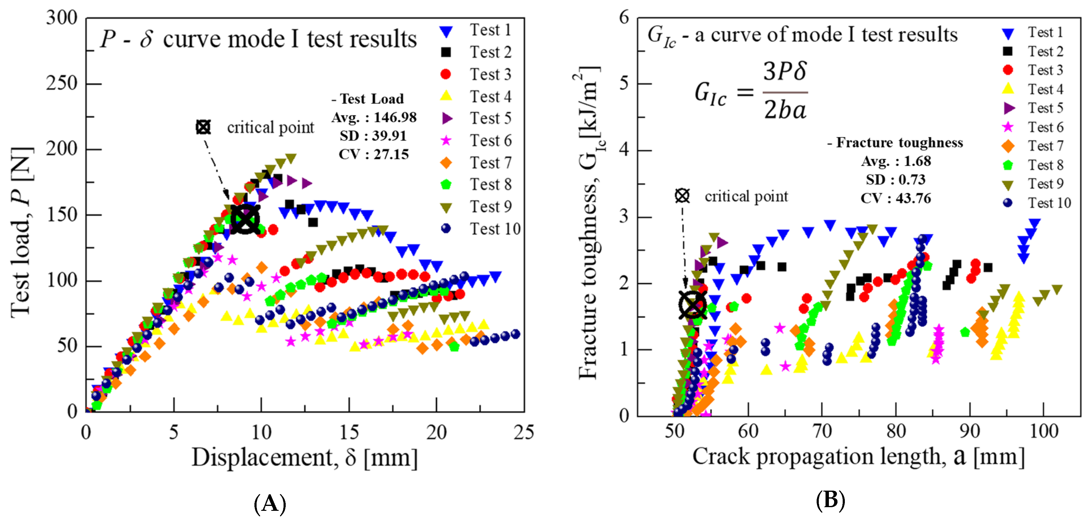 Materials 18 00357 g006