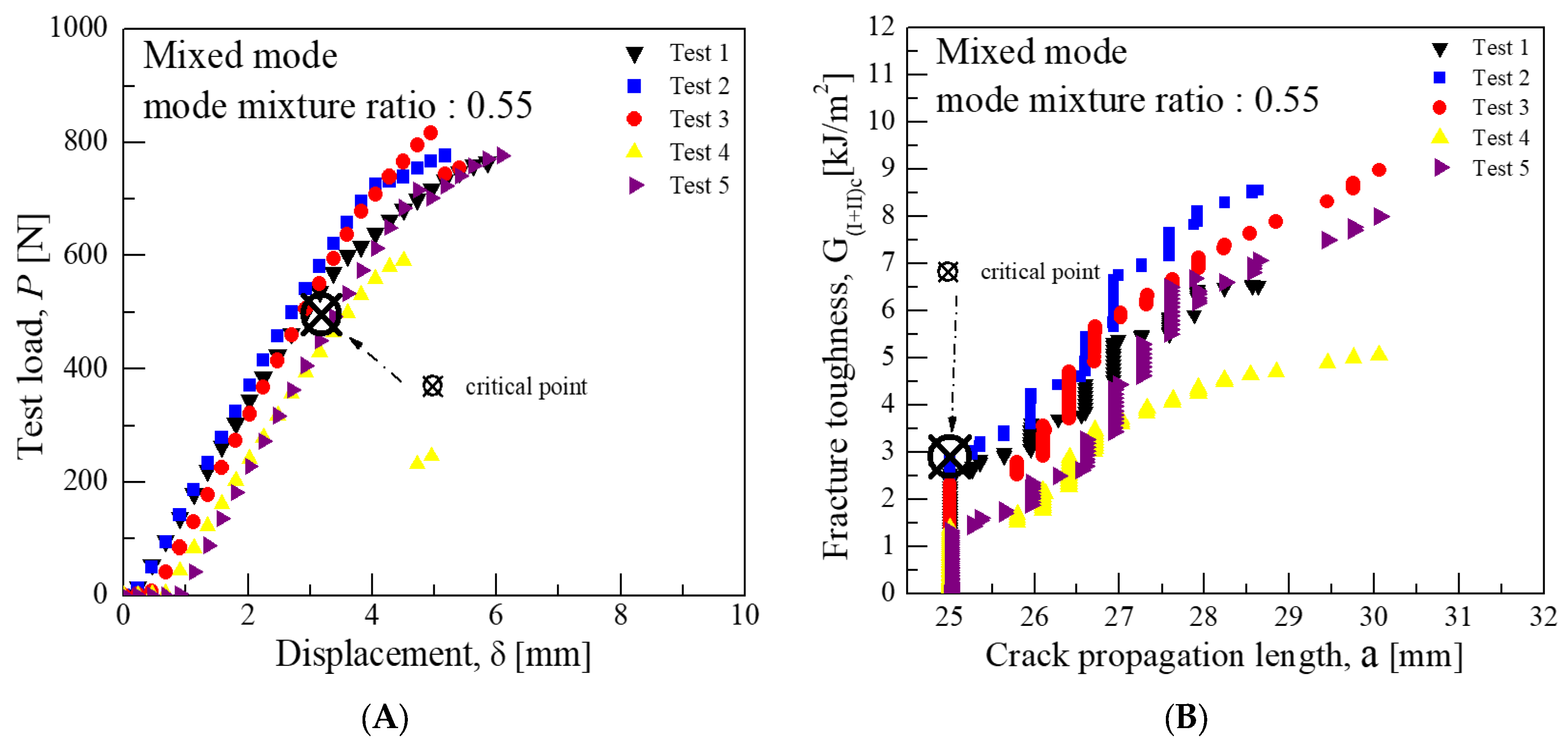 Materials 18 00357 g009
