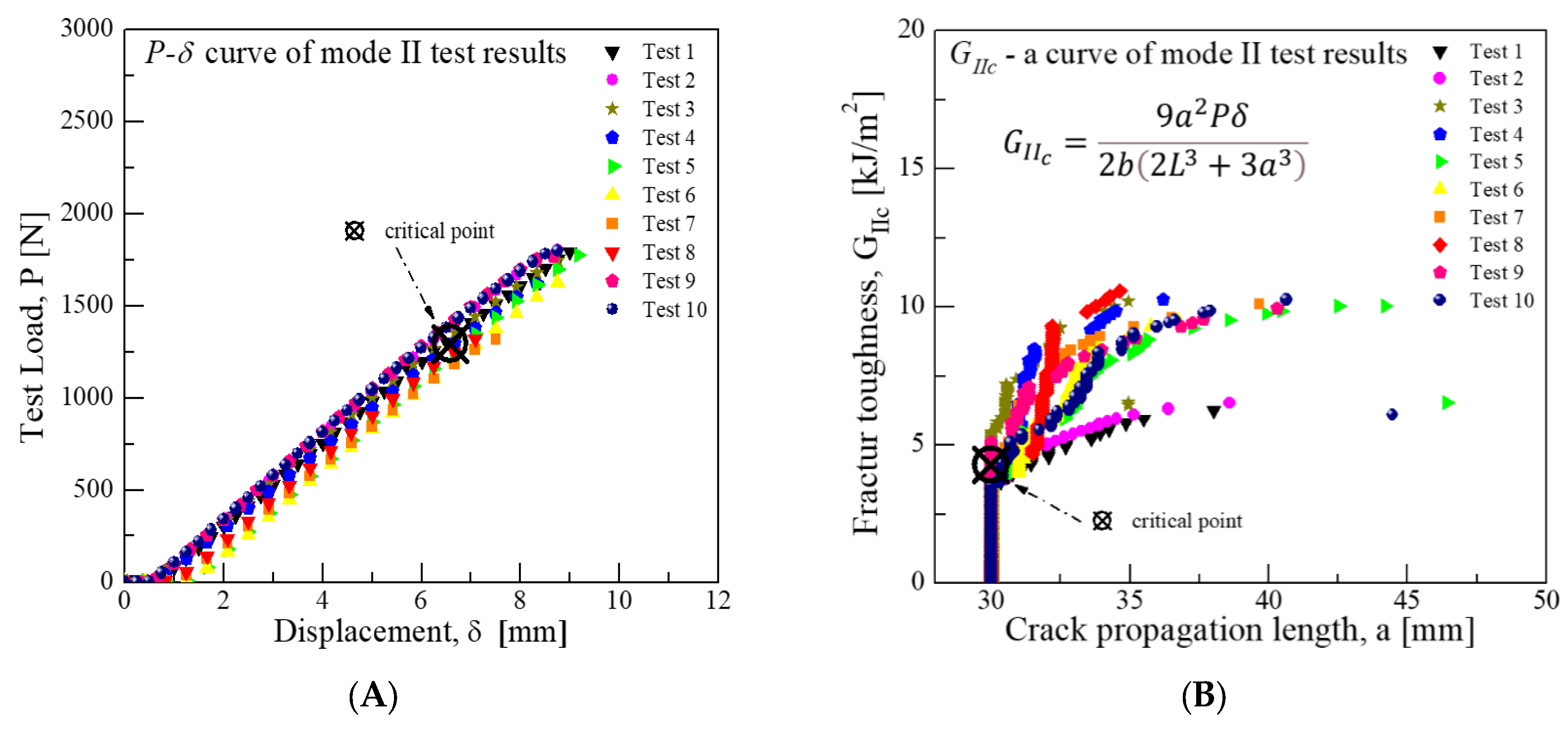 Materials 18 00357 g012