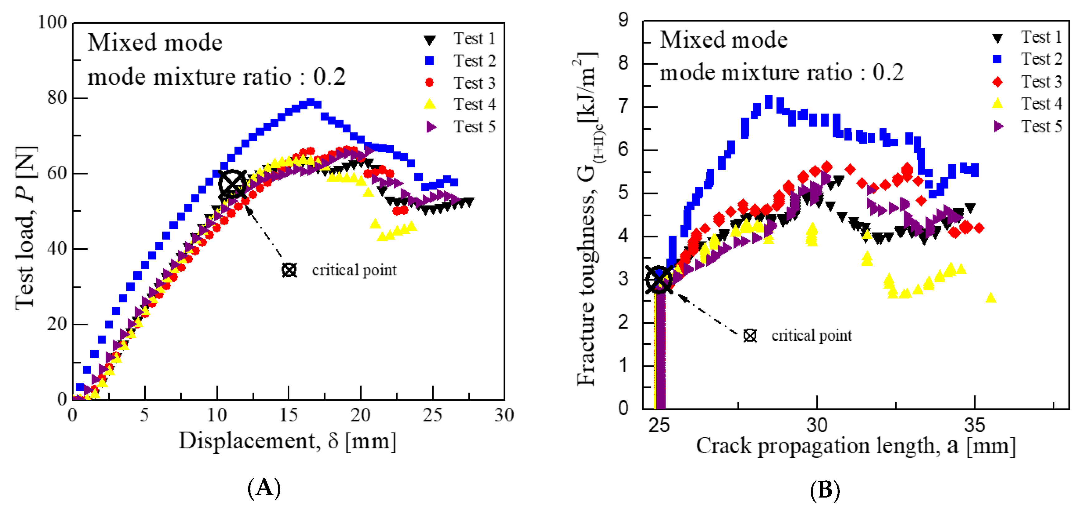 Materials 18 00357 g013
