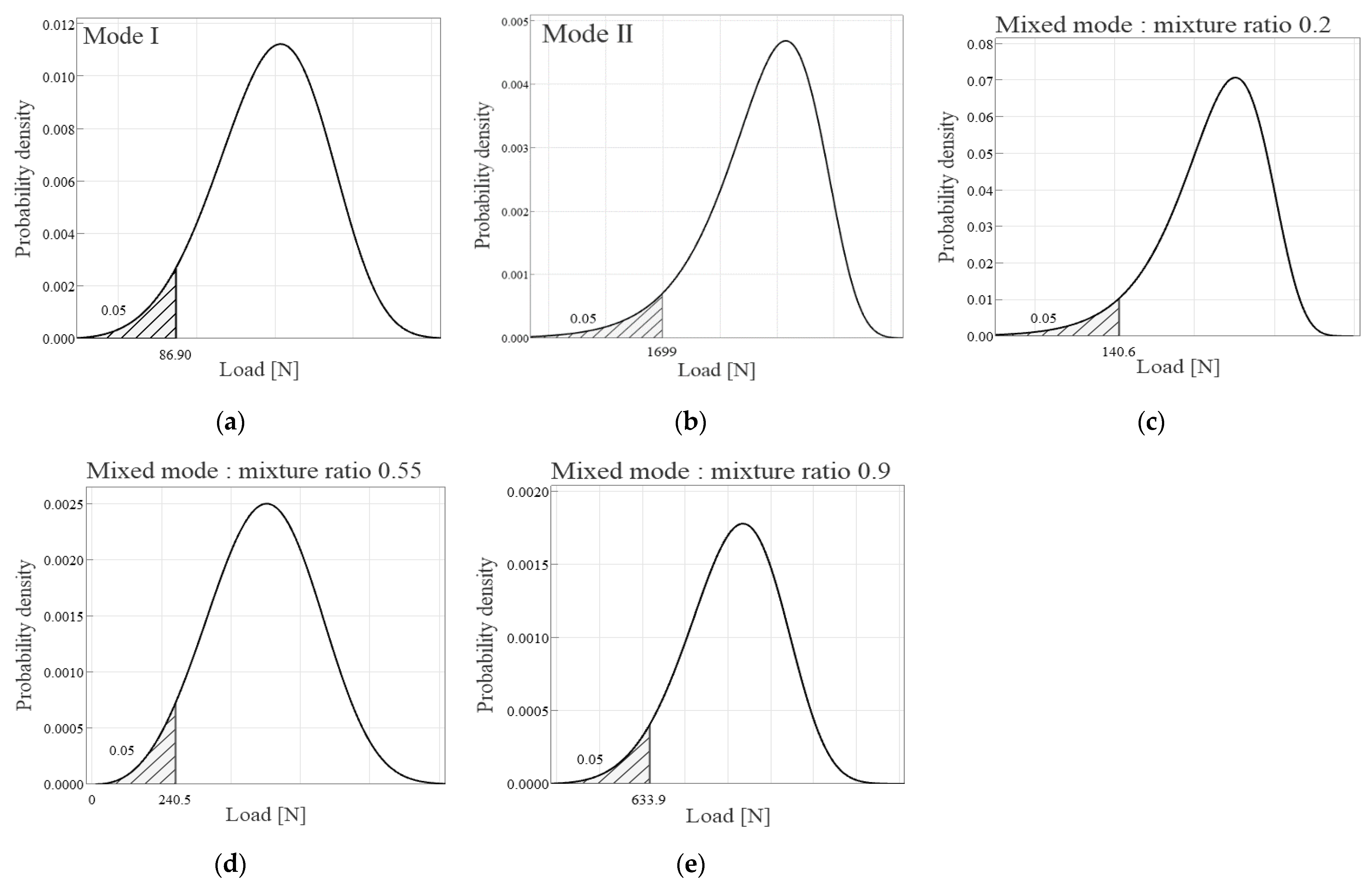 Materials 18 00357 g018