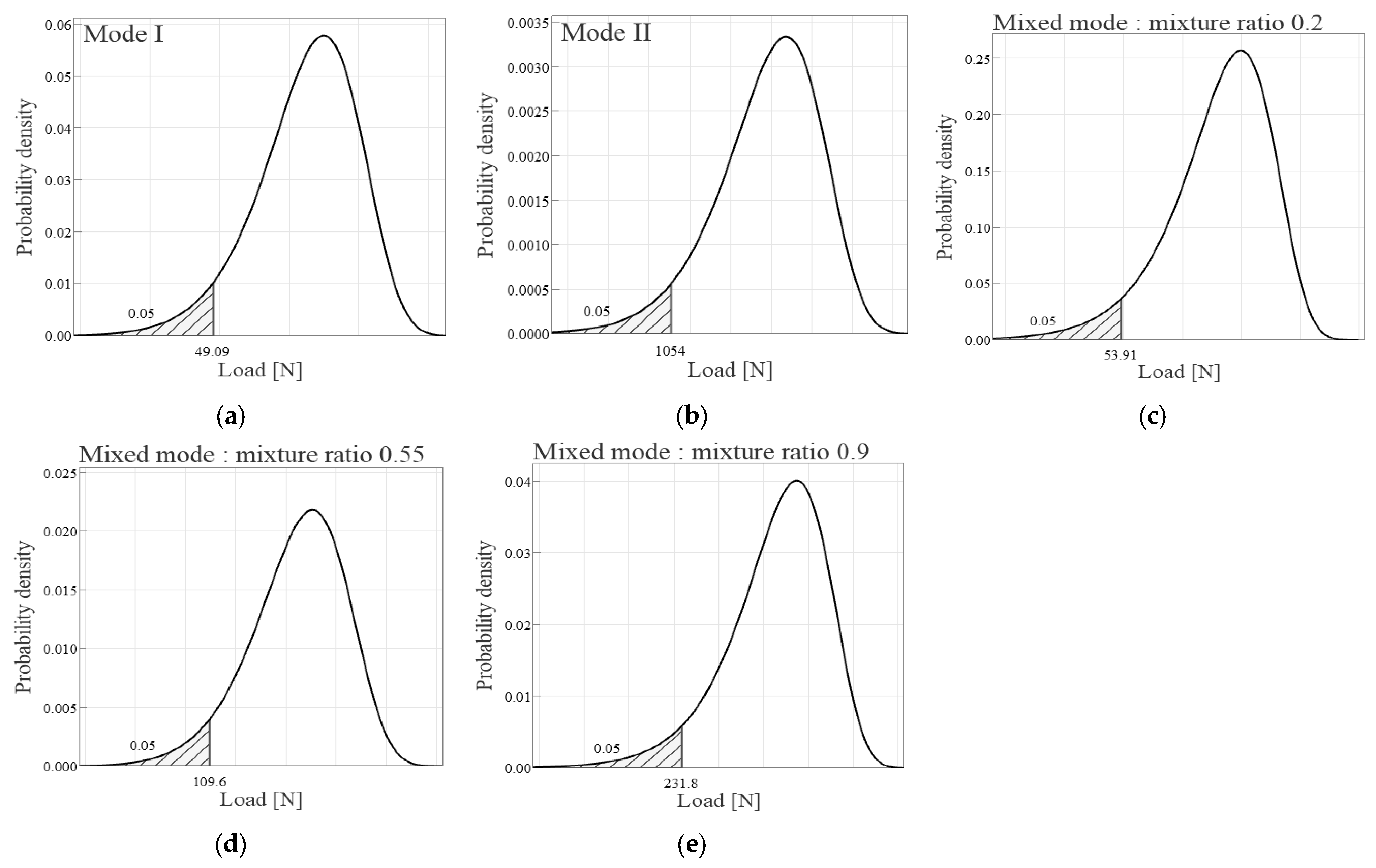 Materials 18 00357 g019
