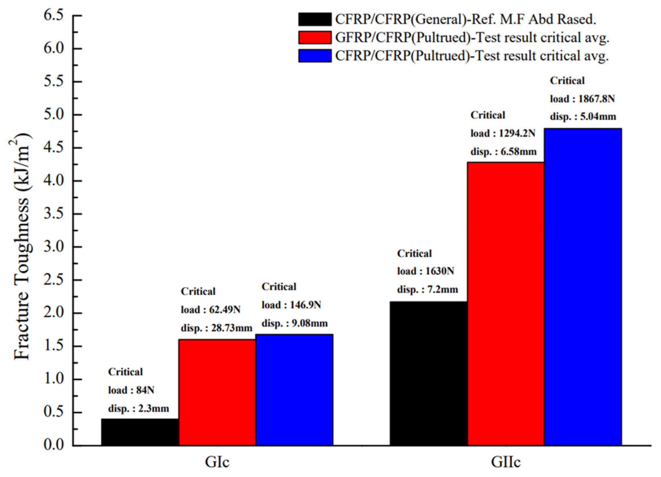 Materials 18 00357 g020
