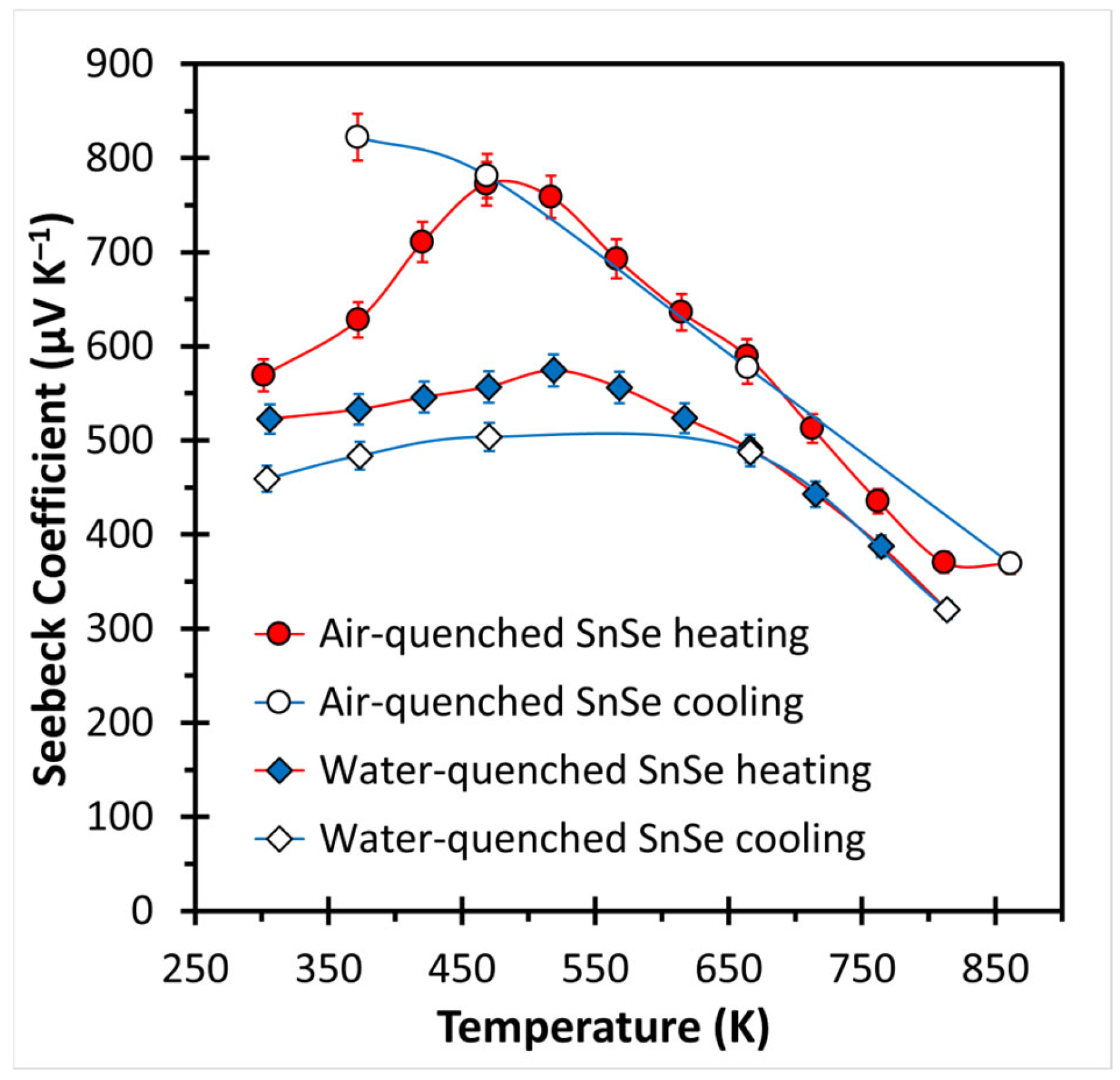 Materials 18 00358 g004