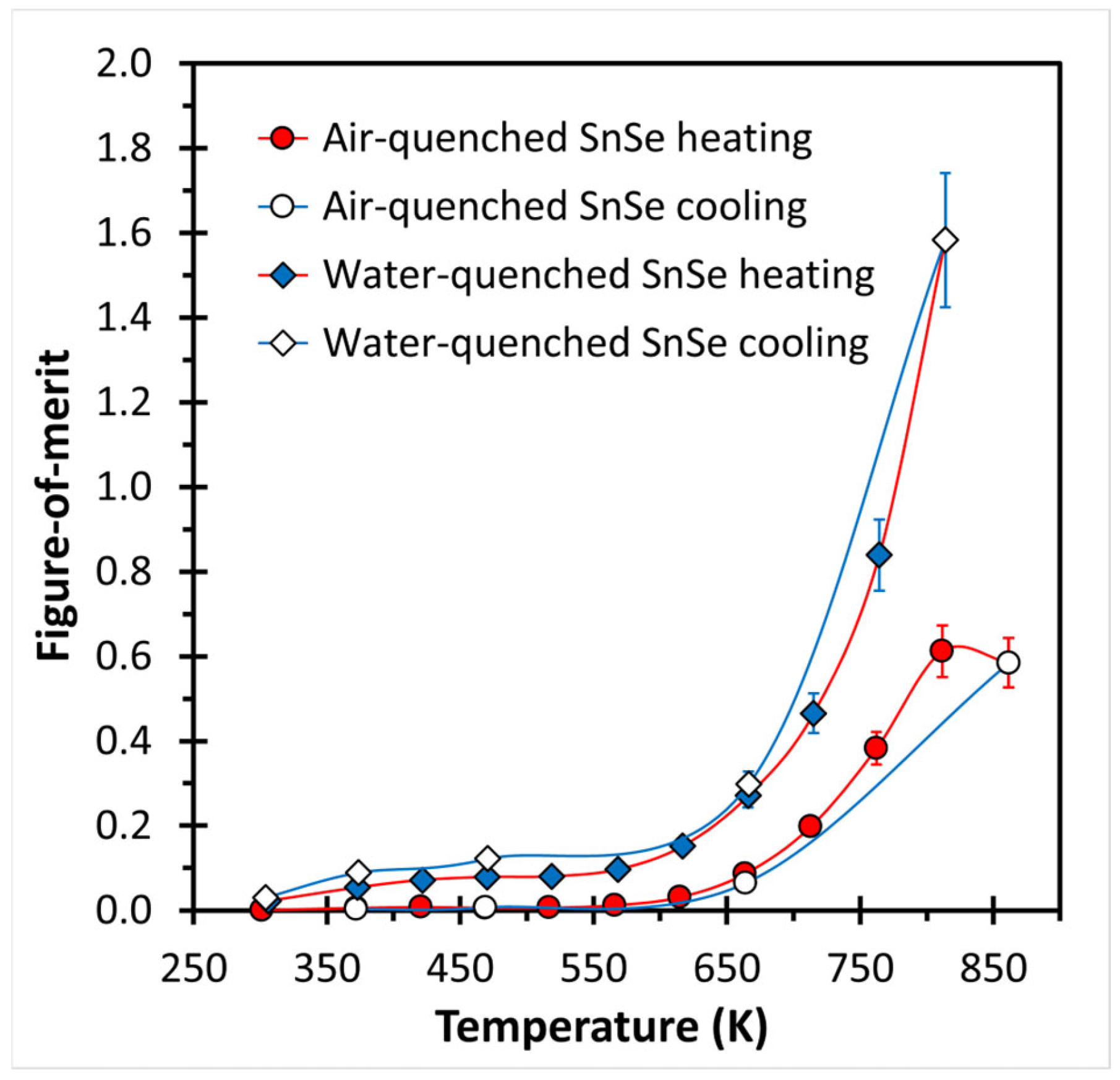 Materials 18 00358 g006