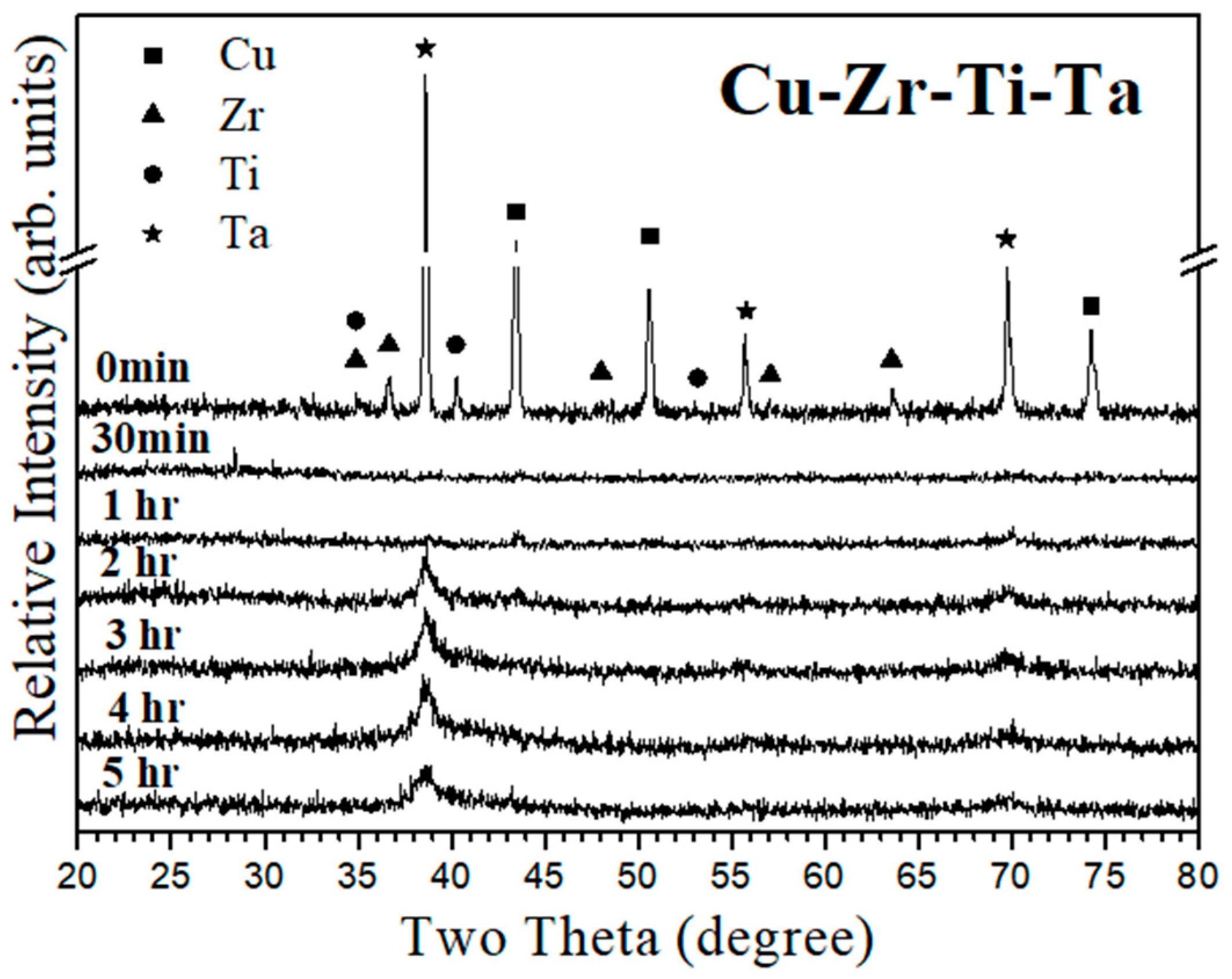 Materials 18 00360 g001