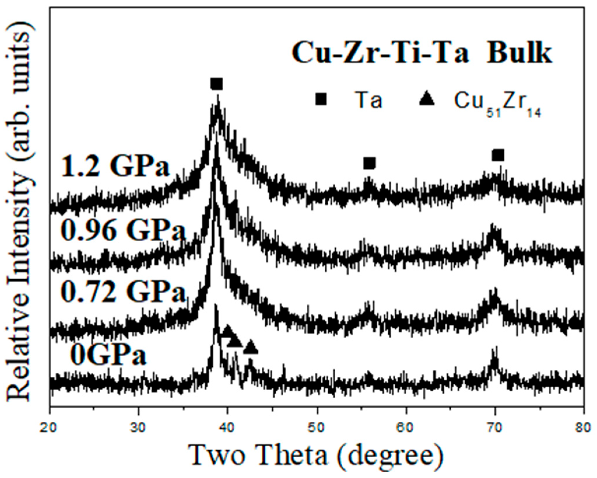 Materials 18 00360 g007