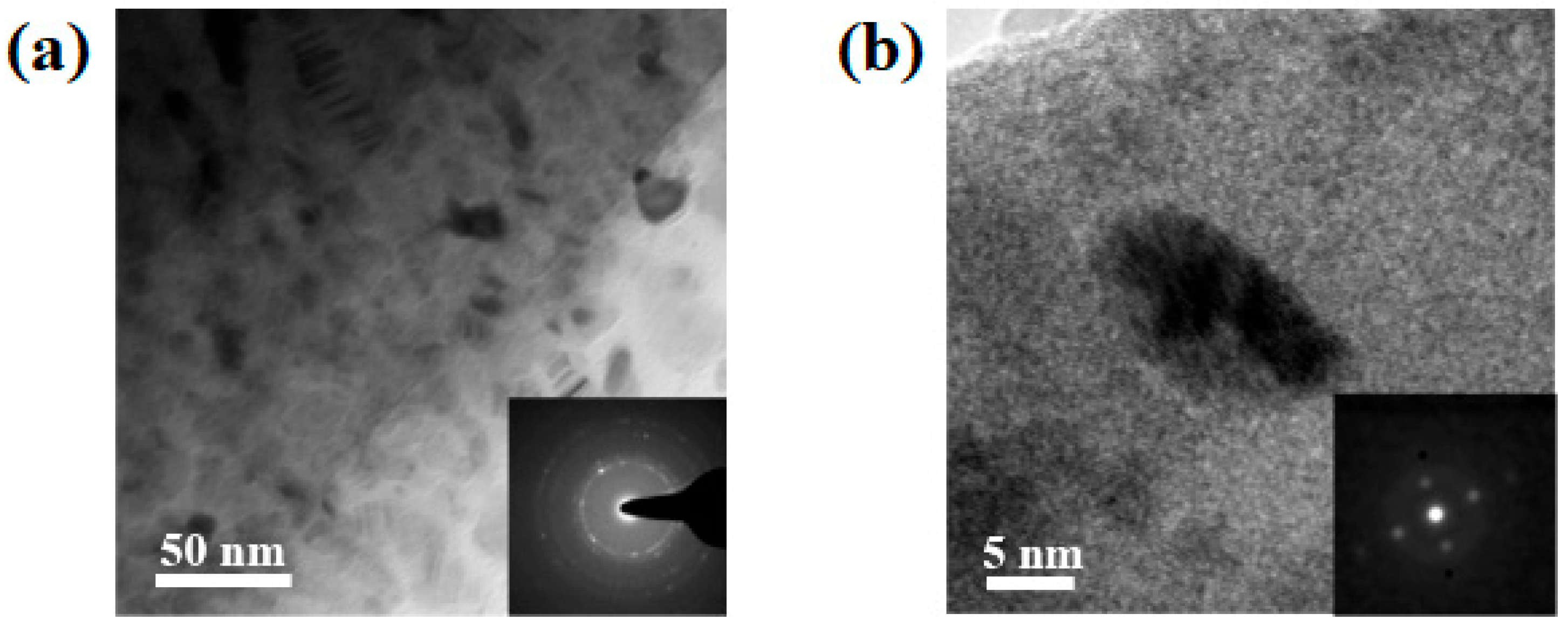 Materials 18 00360 g009