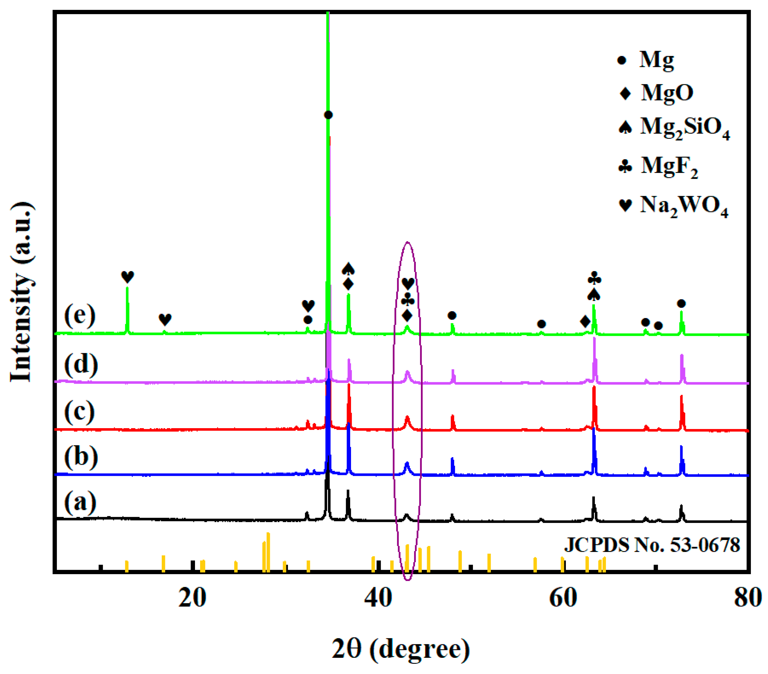 Materials 18 00361 g003