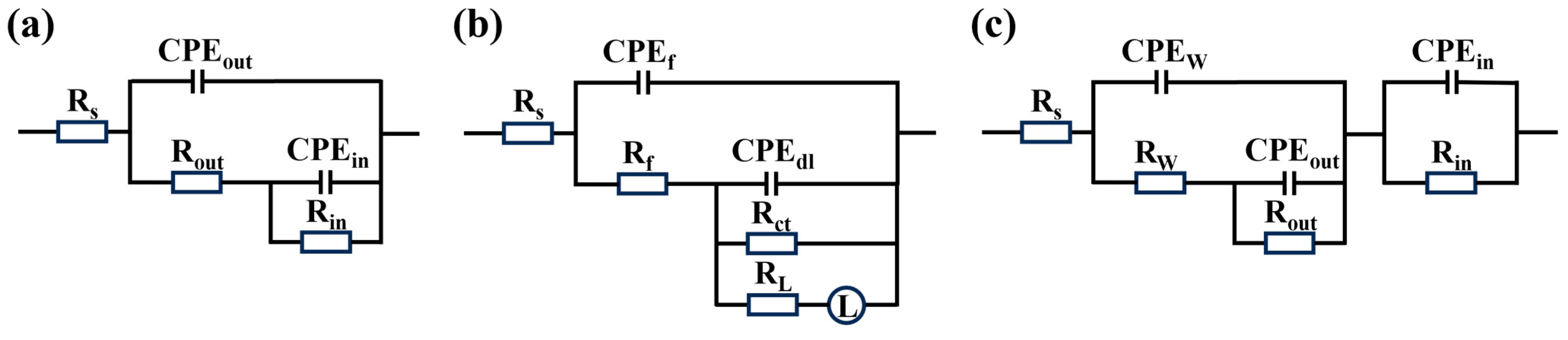 Materials 18 00361 g010