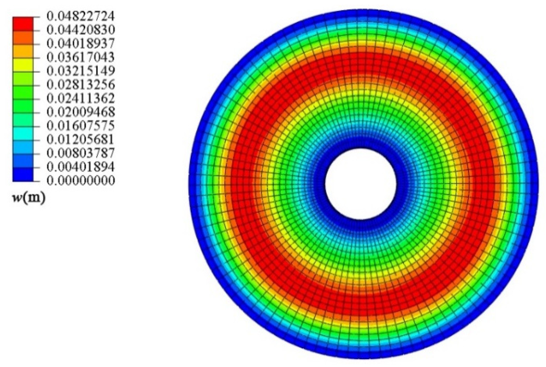Materials 18 00362 g008