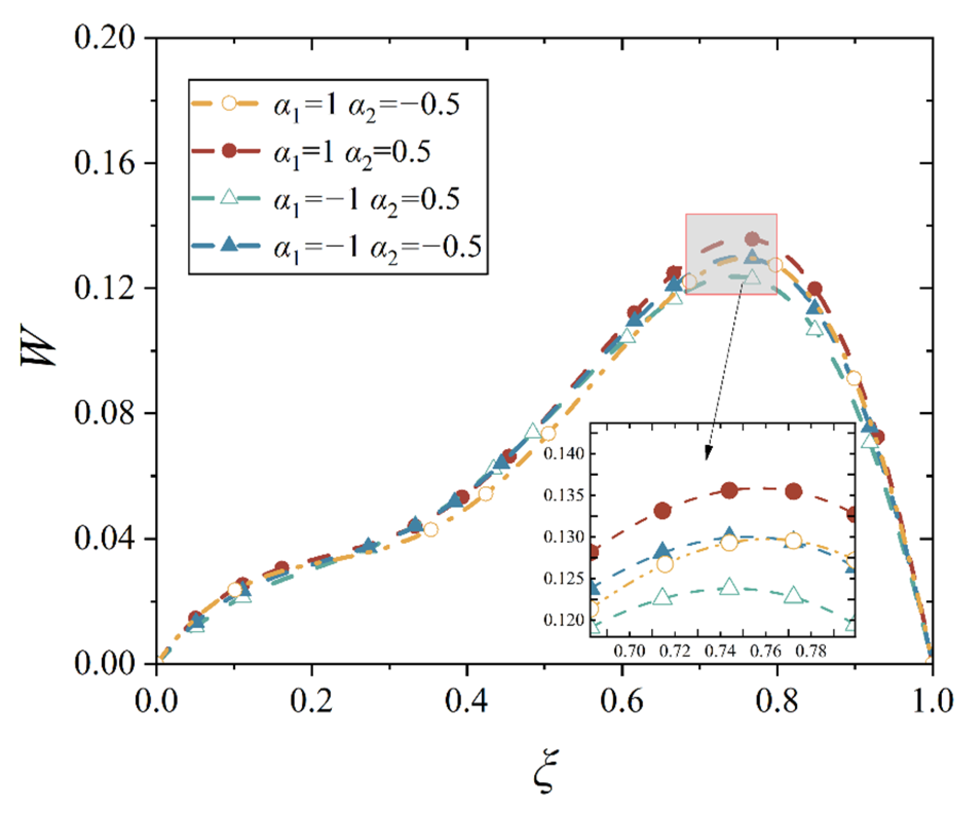 Materials 18 00362 g012