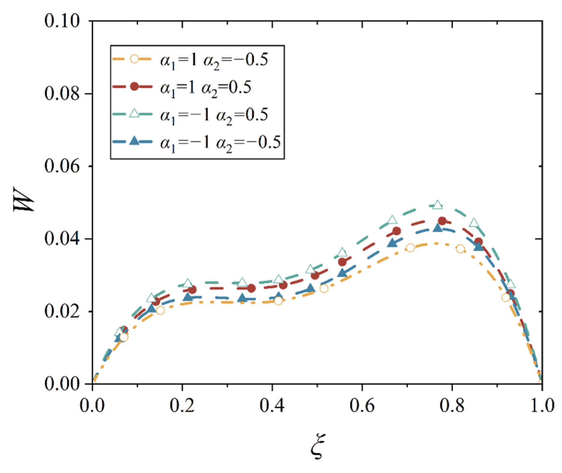 Materials 18 00362 g013
