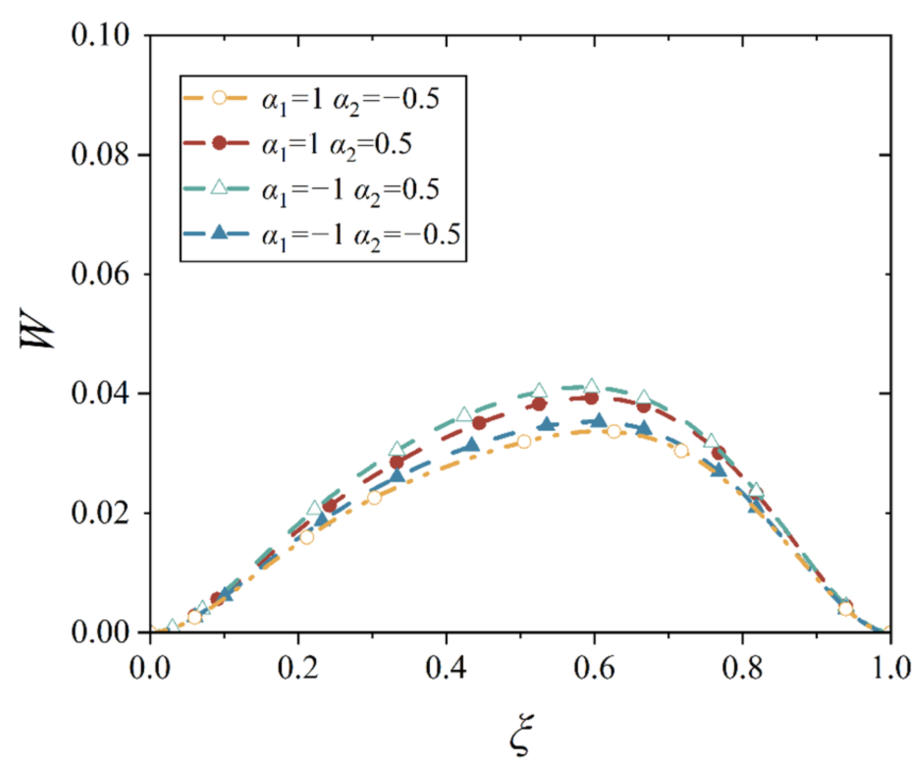 Materials 18 00362 g015