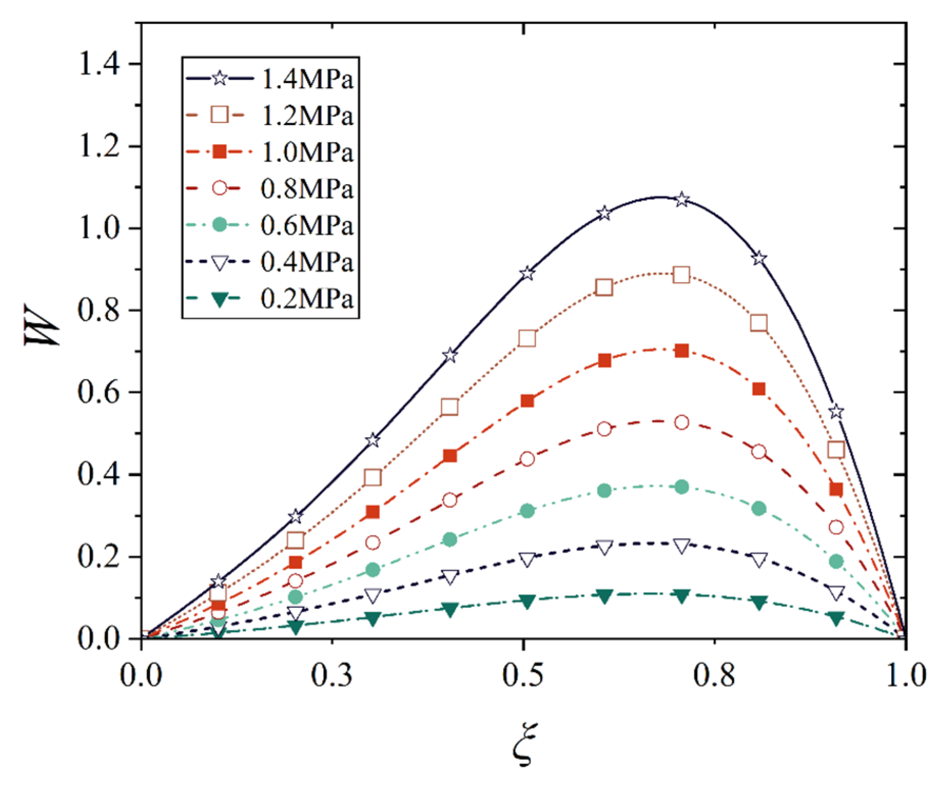 Materials 18 00362 g017