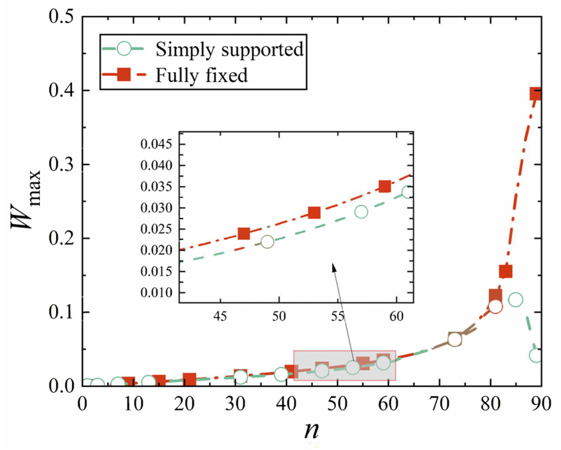 Materials 18 00362 g021