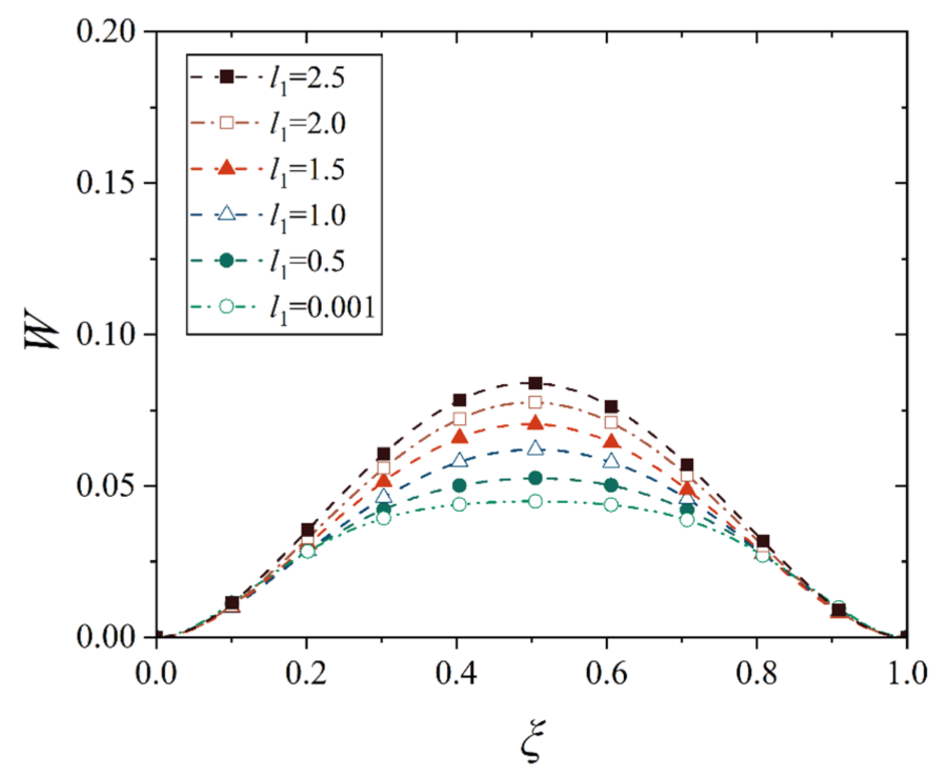 Materials 18 00362 g025
