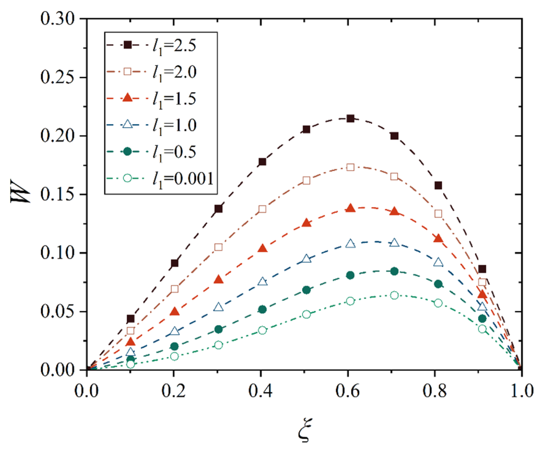 Materials 18 00362 g026