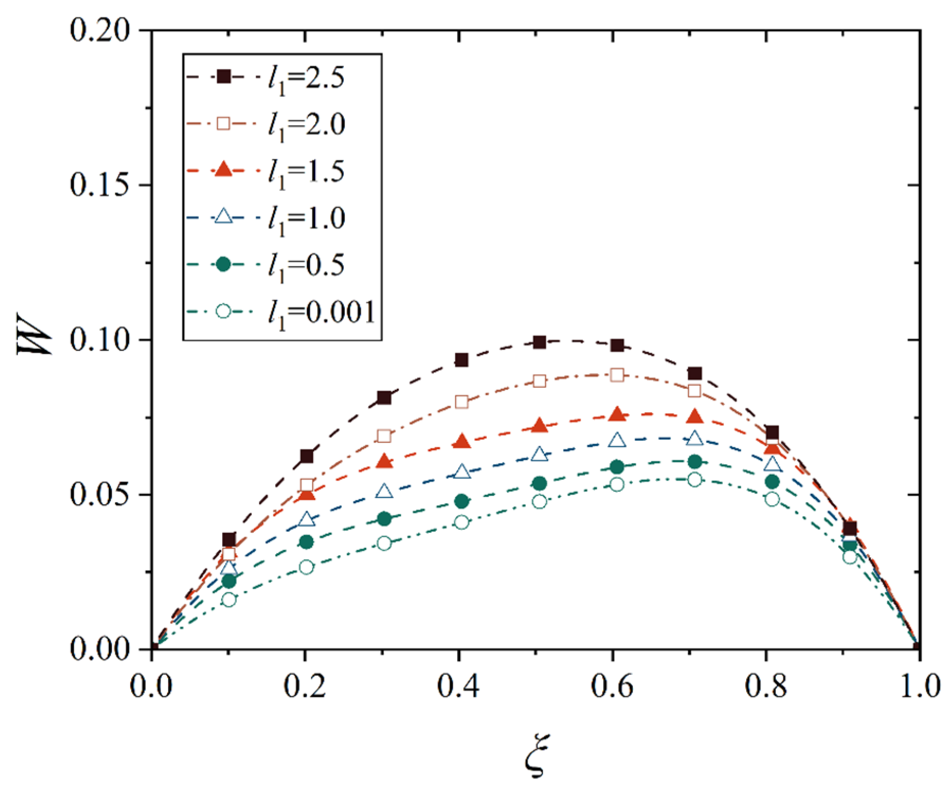 Materials 18 00362 g027