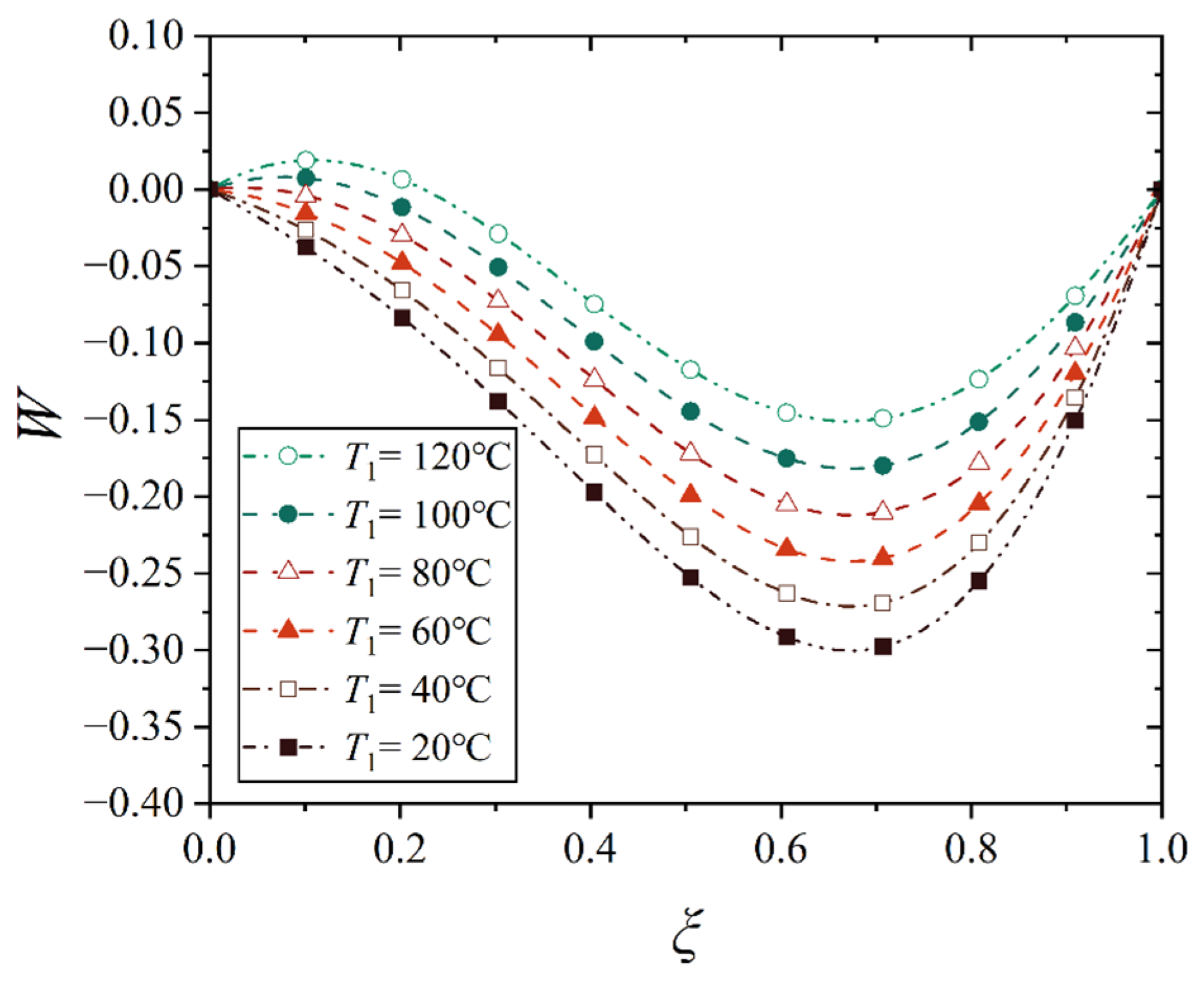 Materials 18 00362 g030