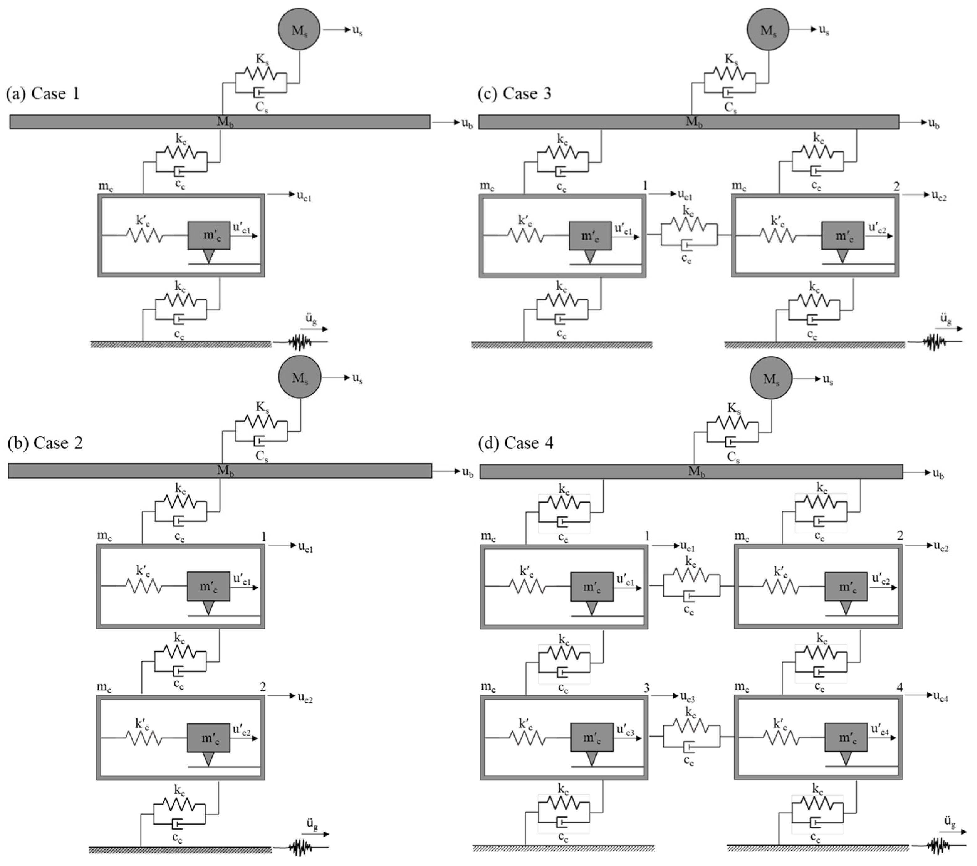 Materials 18 00363 g003