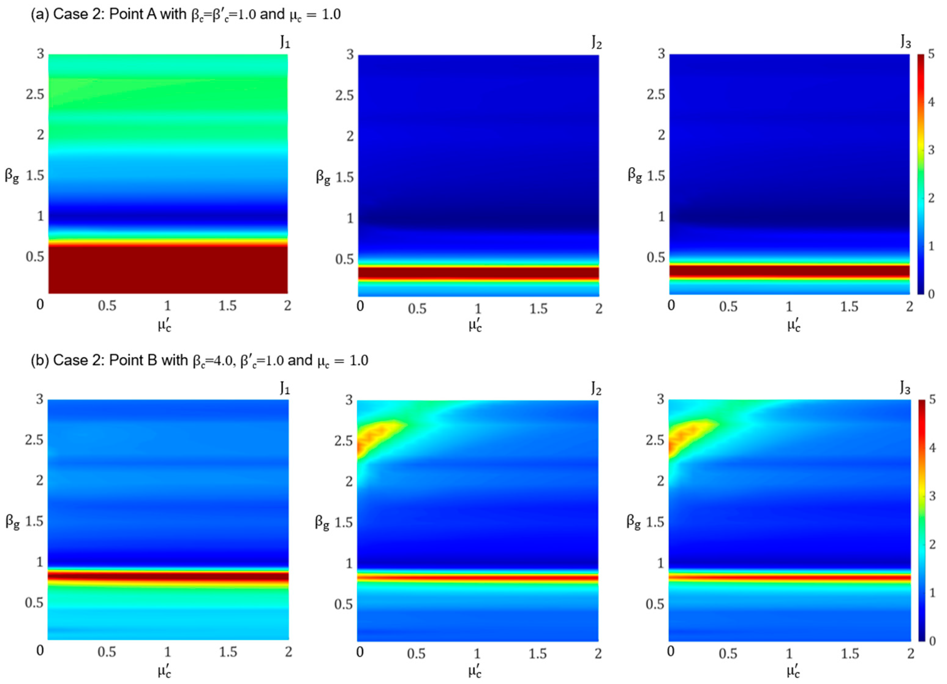 Materials 18 00363 g007