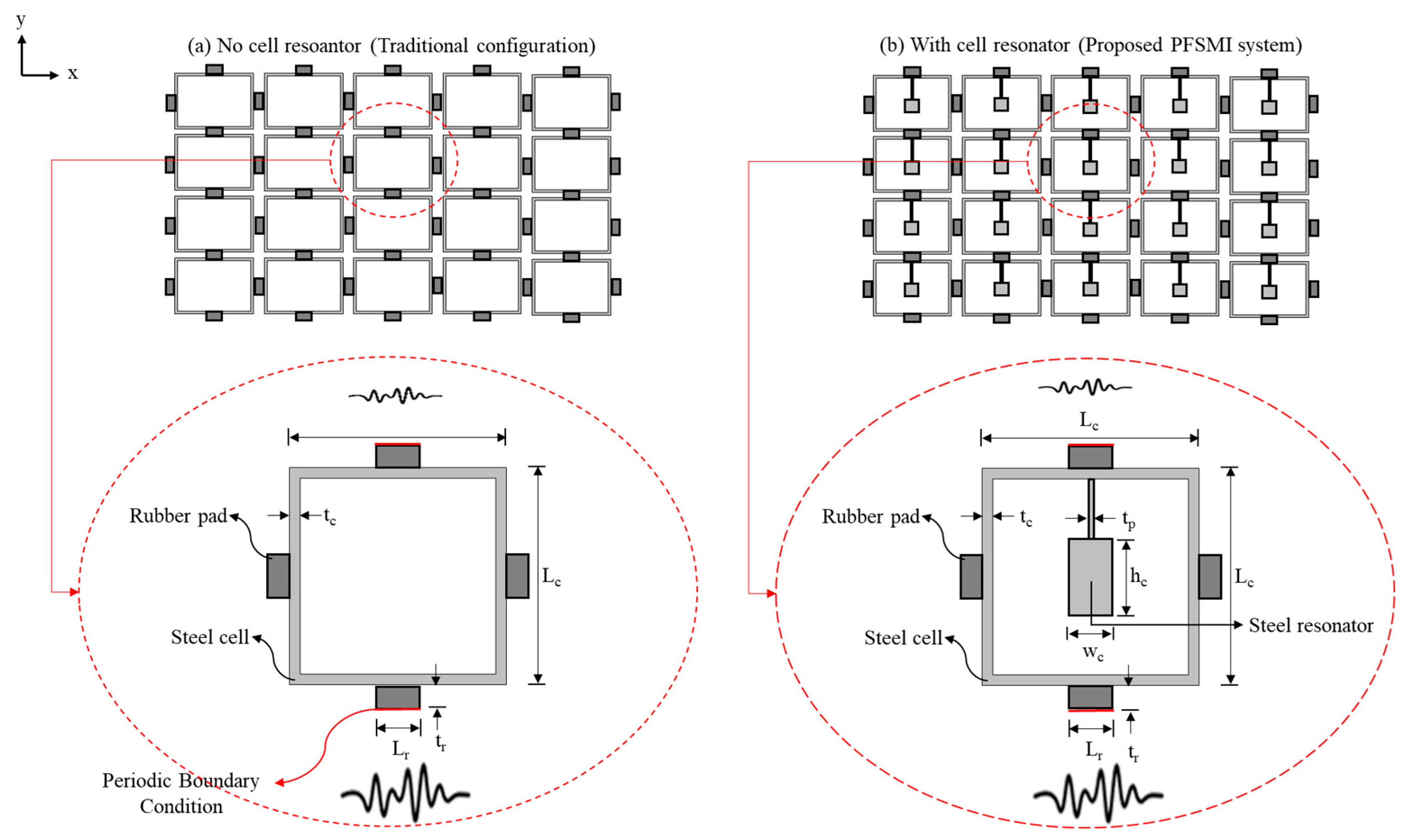 Materials 18 00363 g015