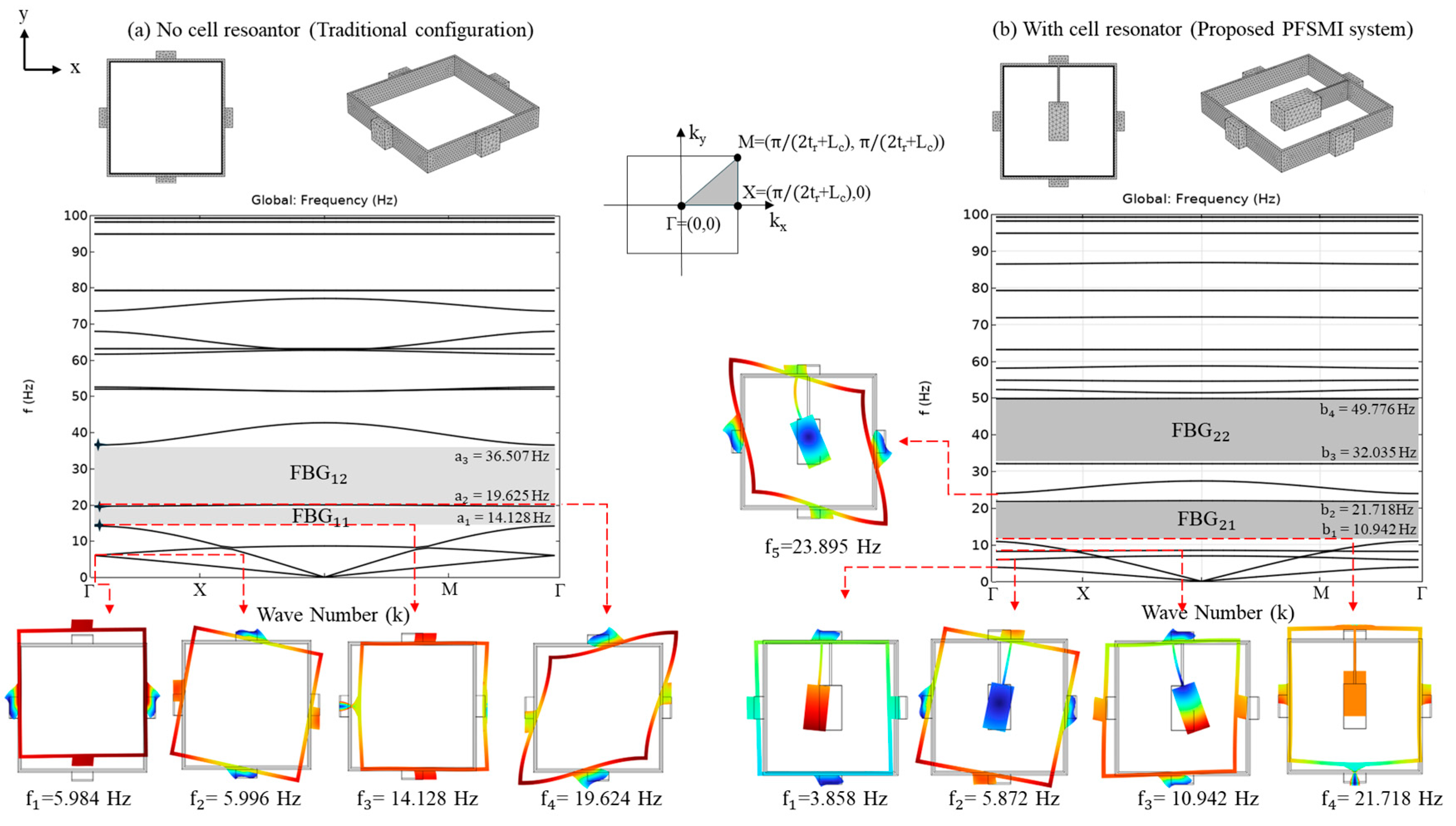 Materials 18 00363 g016
