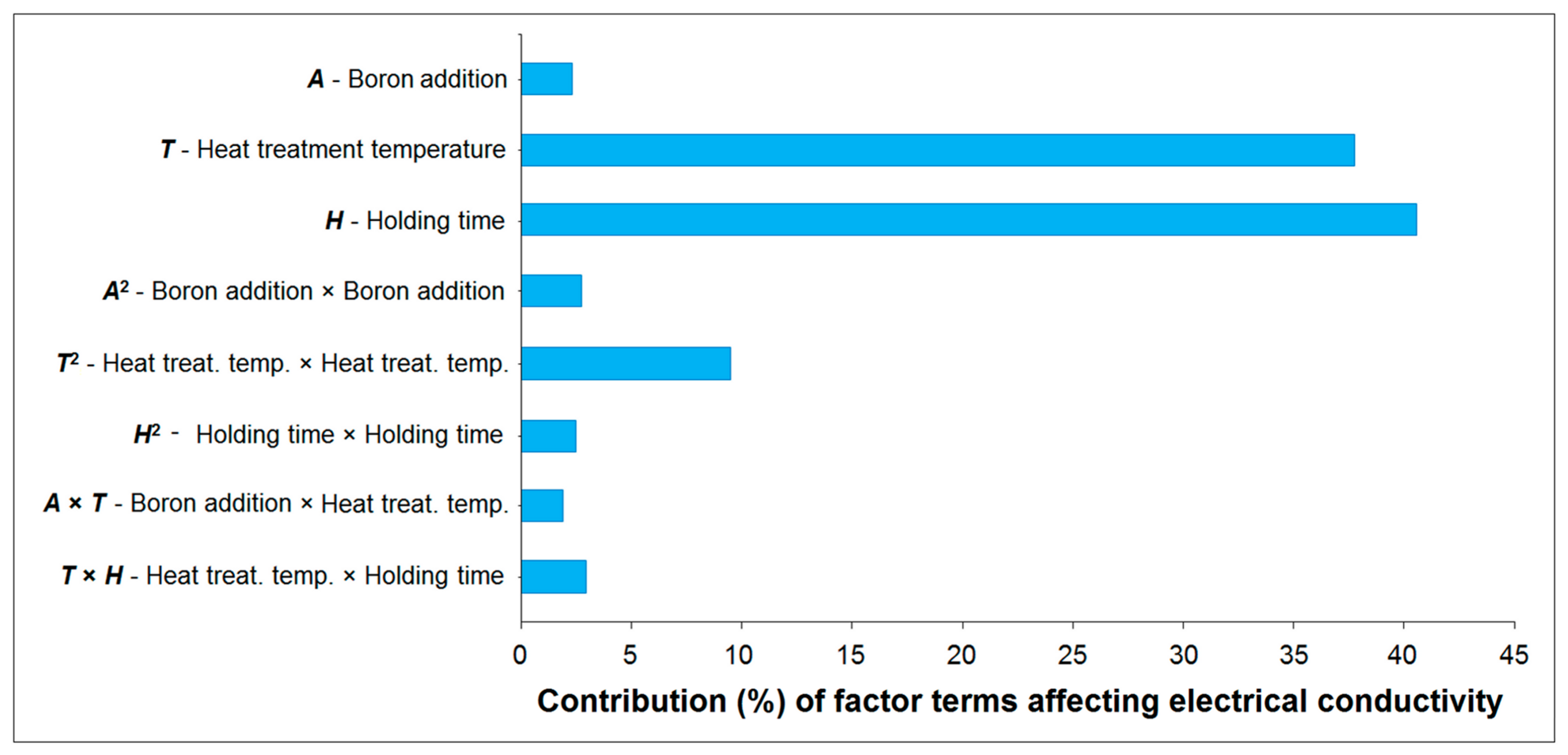 Materials 18 00364 g011