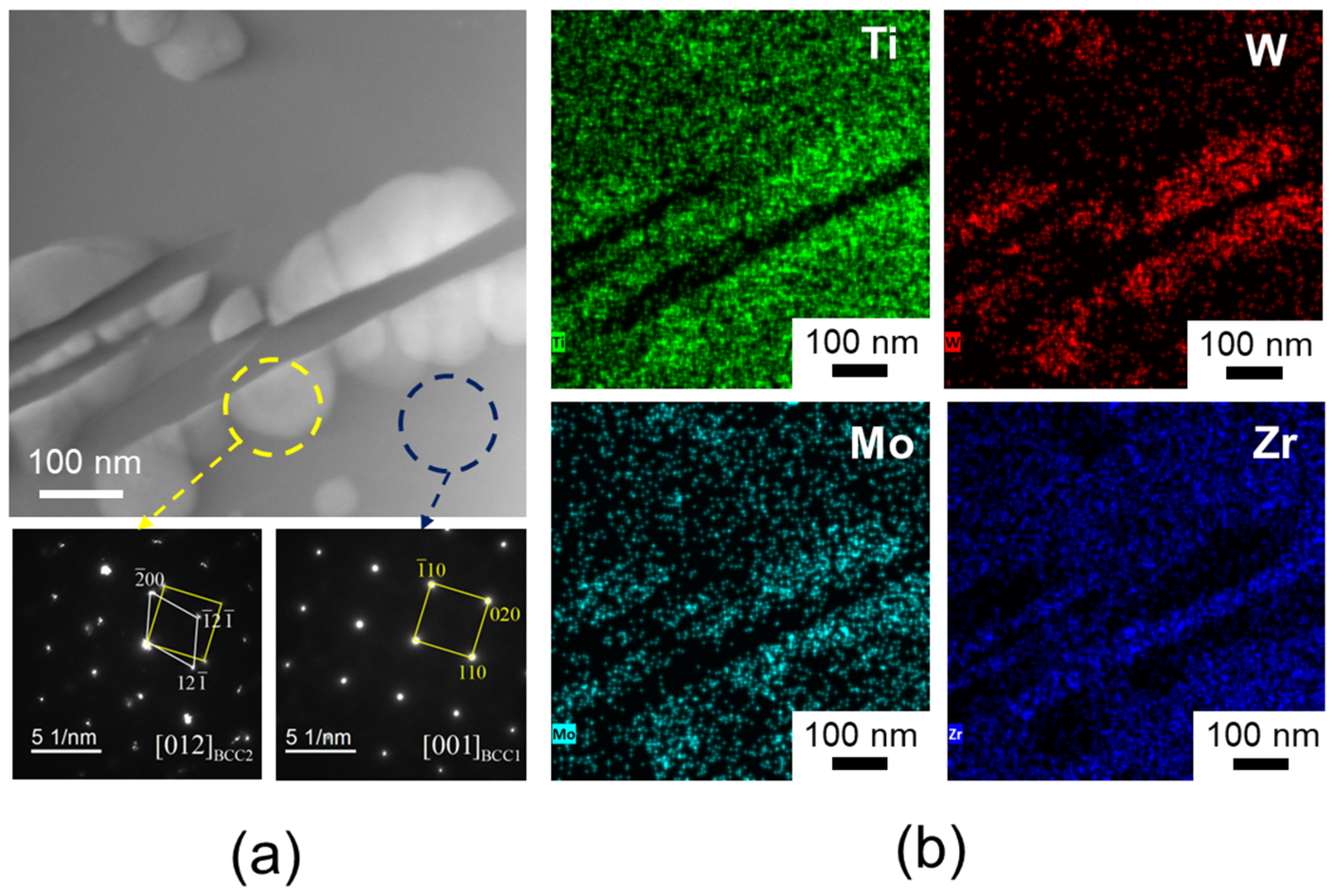 Materials 18 00366 g004