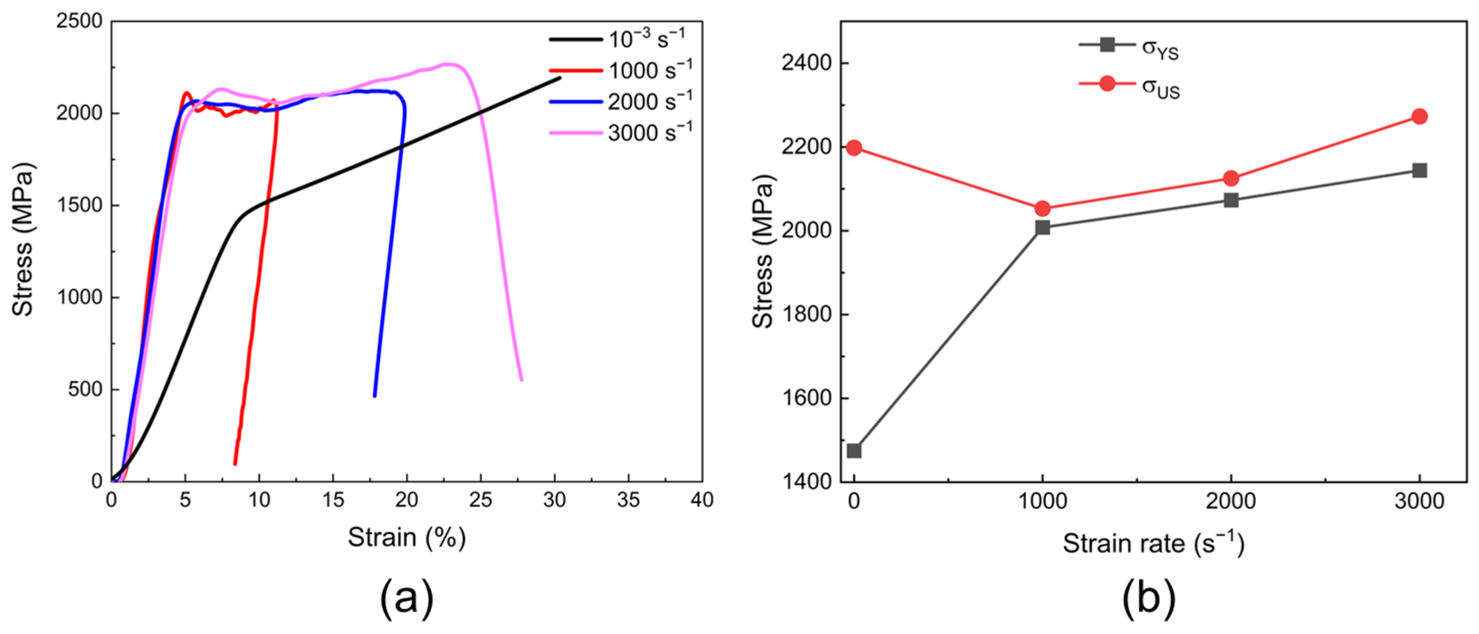 Materials 18 00366 g005
