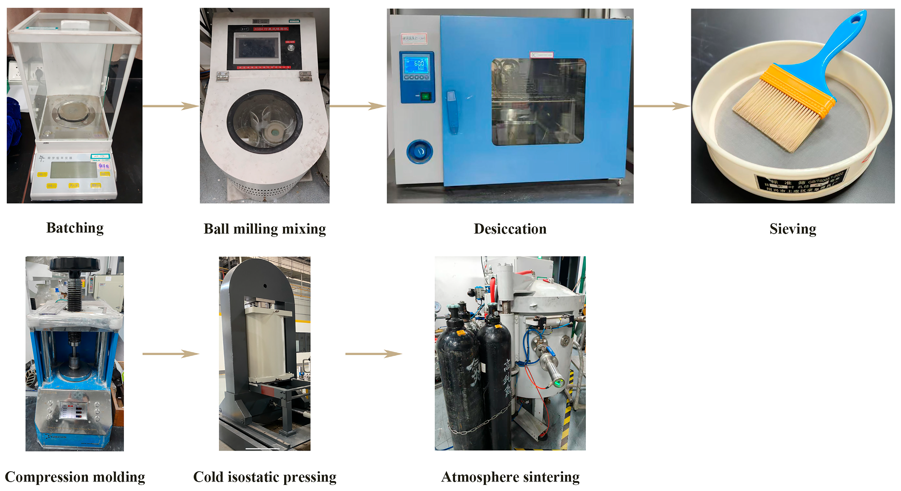 Materials 18 00367 g001