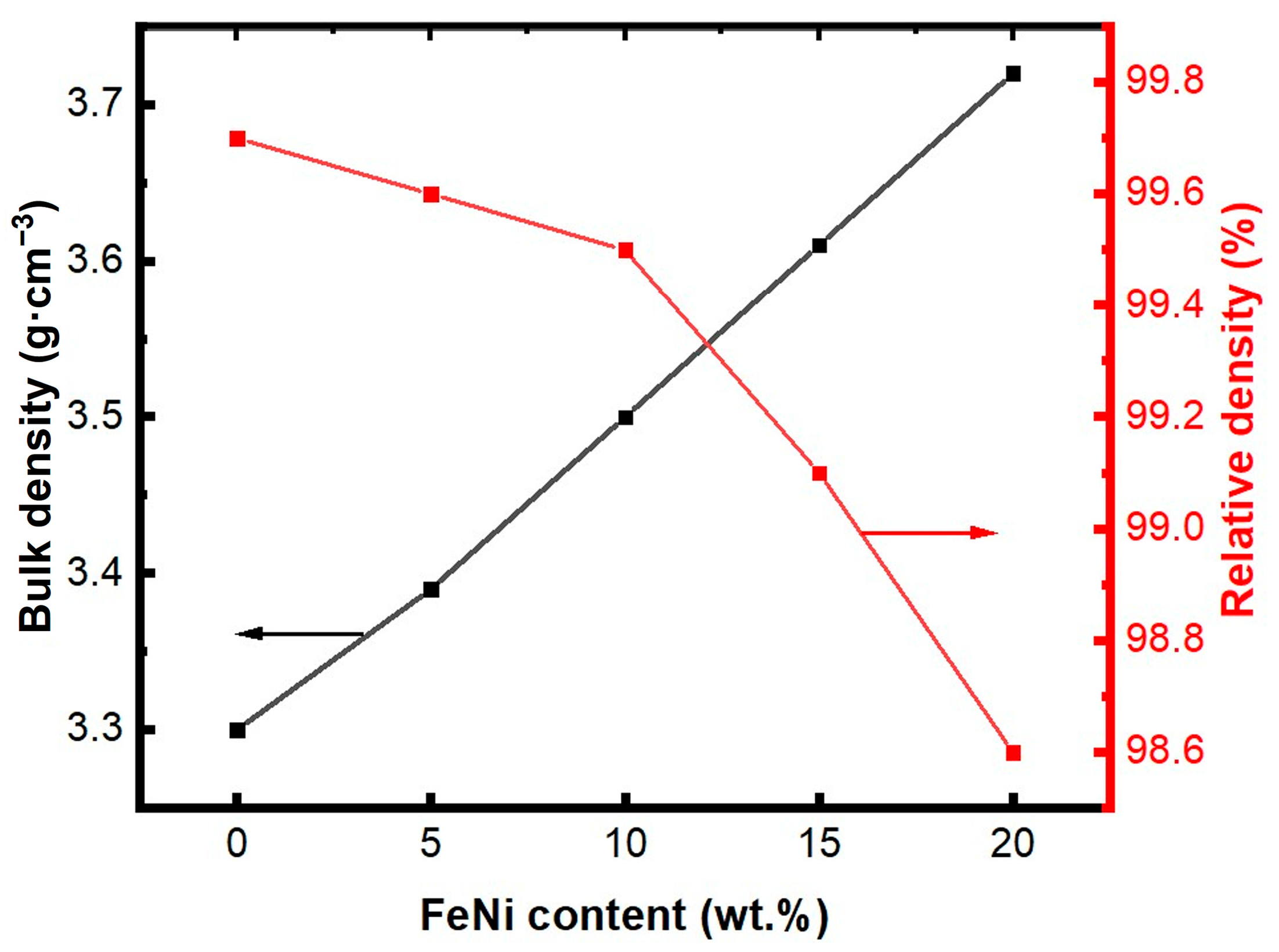 Materials 18 00367 g002