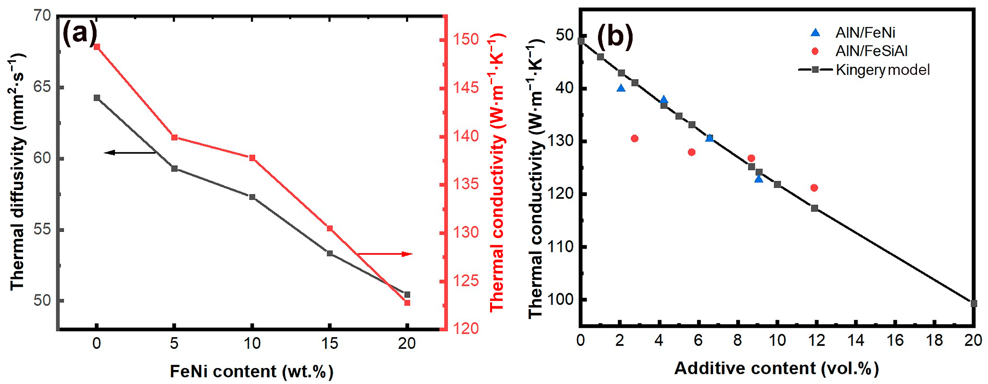 Materials 18 00367 g008