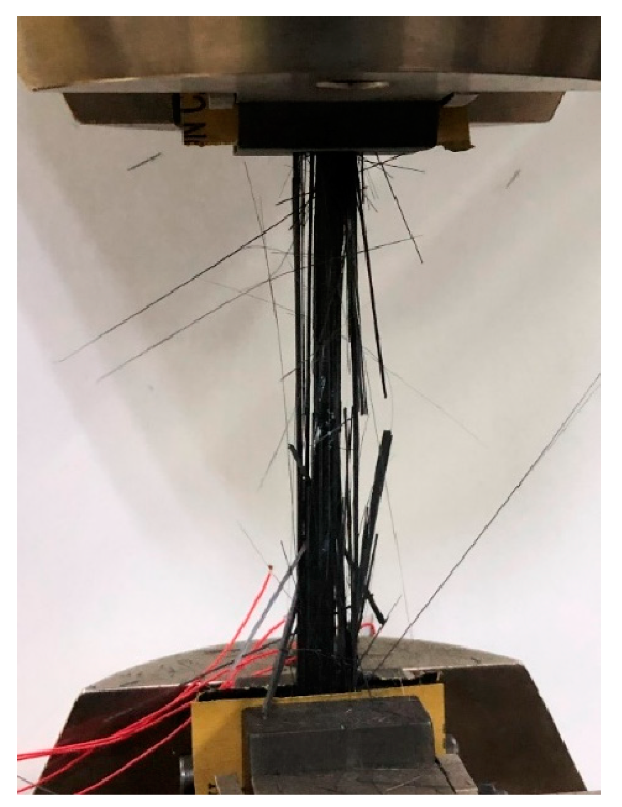 Materials 18 00369 g005