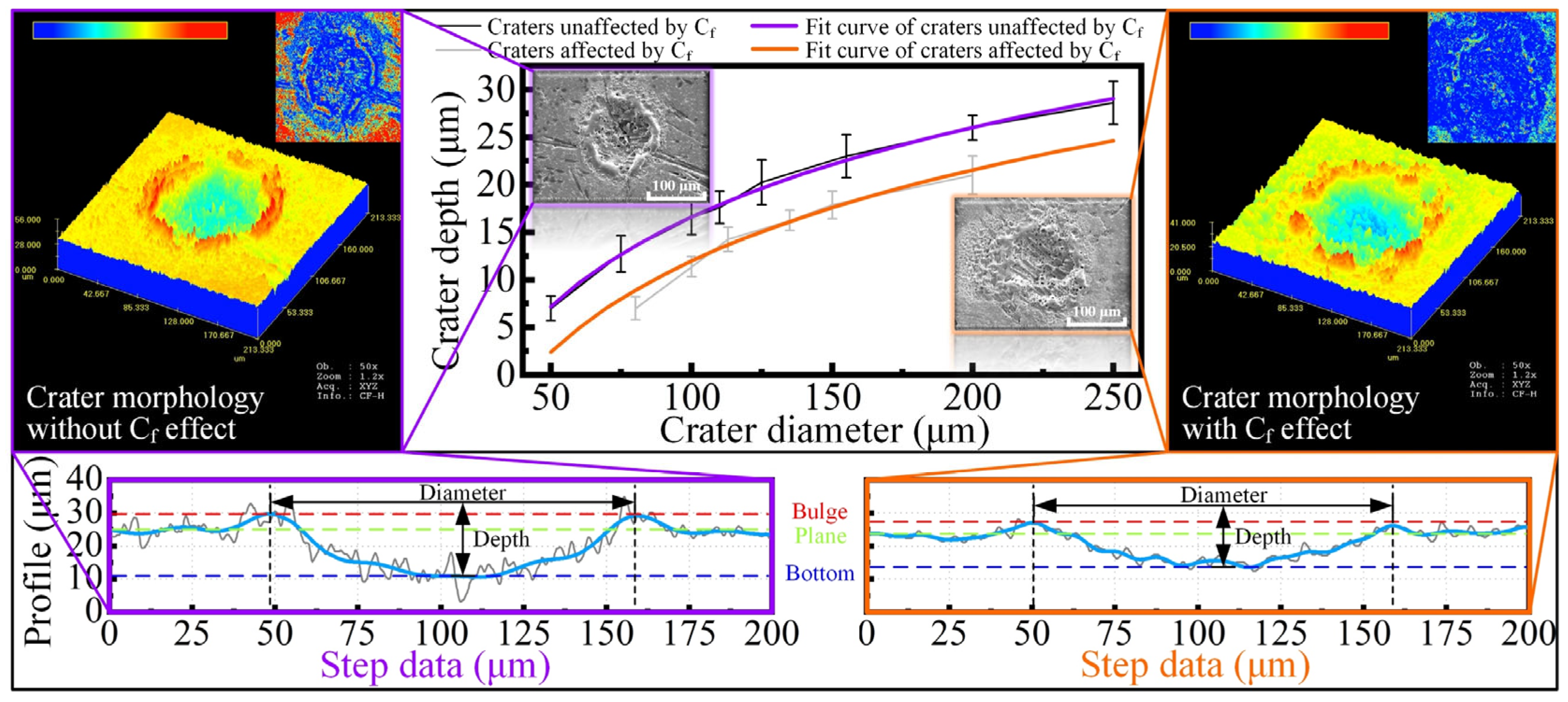 Materials 18 00371 g004