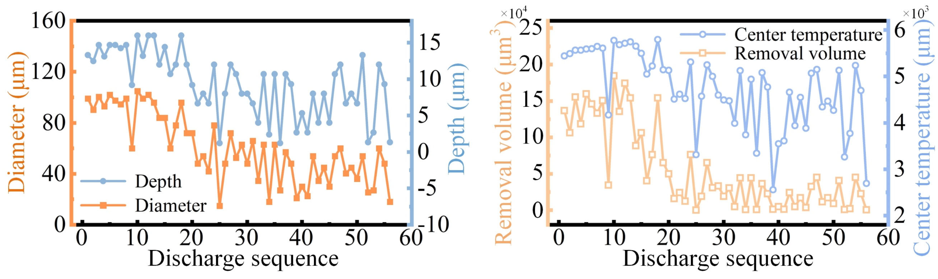 Materials 18 00371 g014