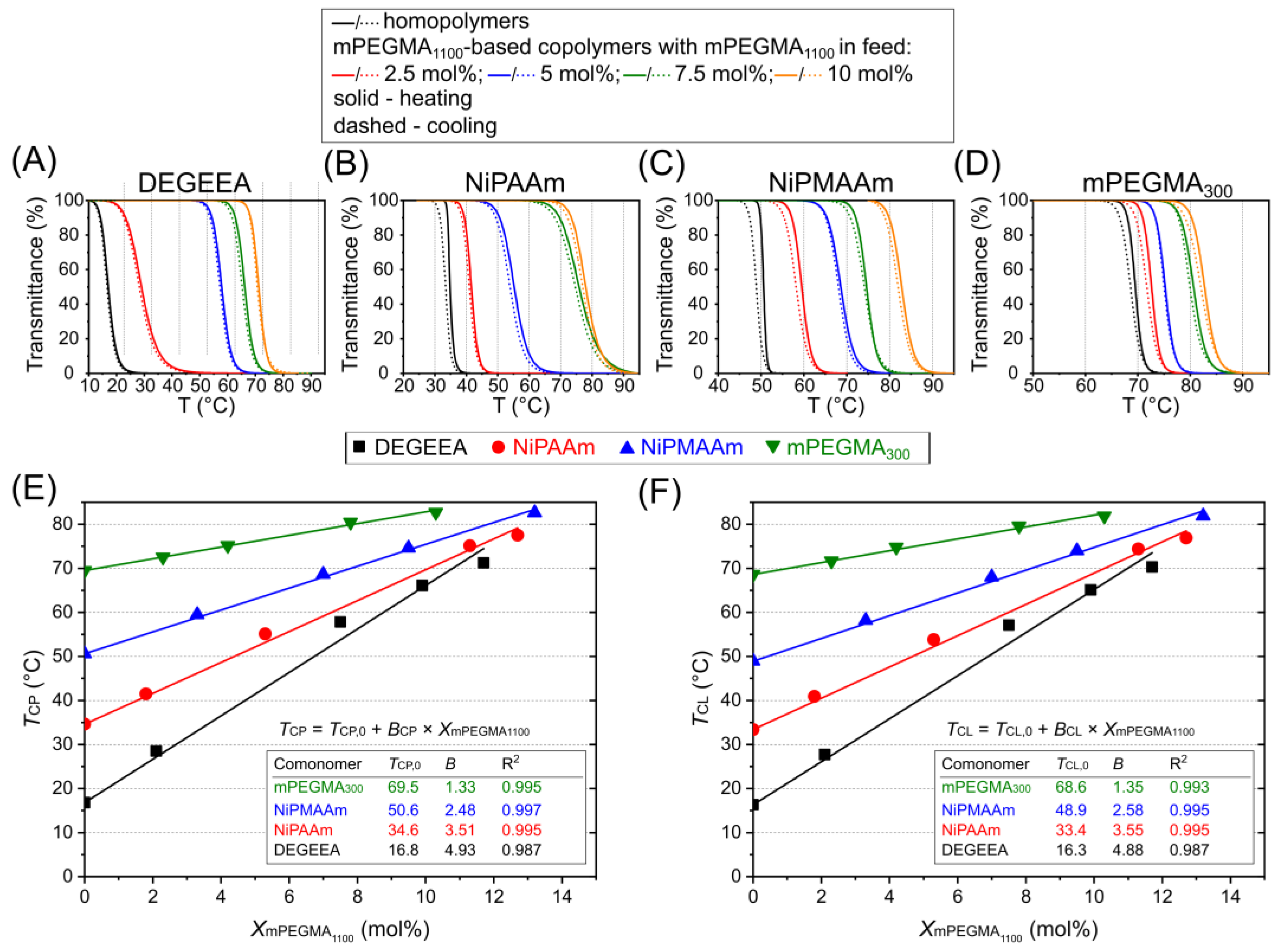 Materials 18 00372 g001 Materials 18 00372 g001