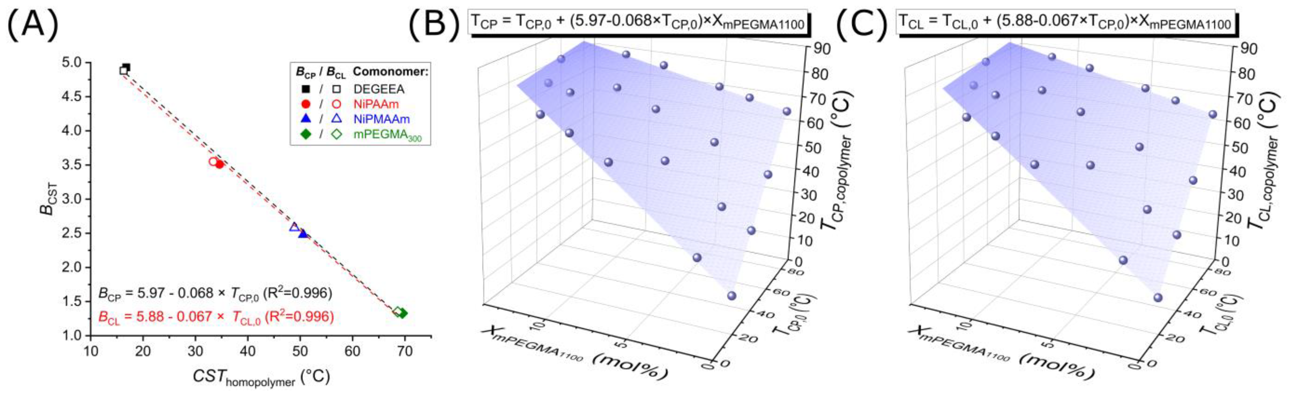 Materials 18 00372 g002 Materials 18 00372 g002