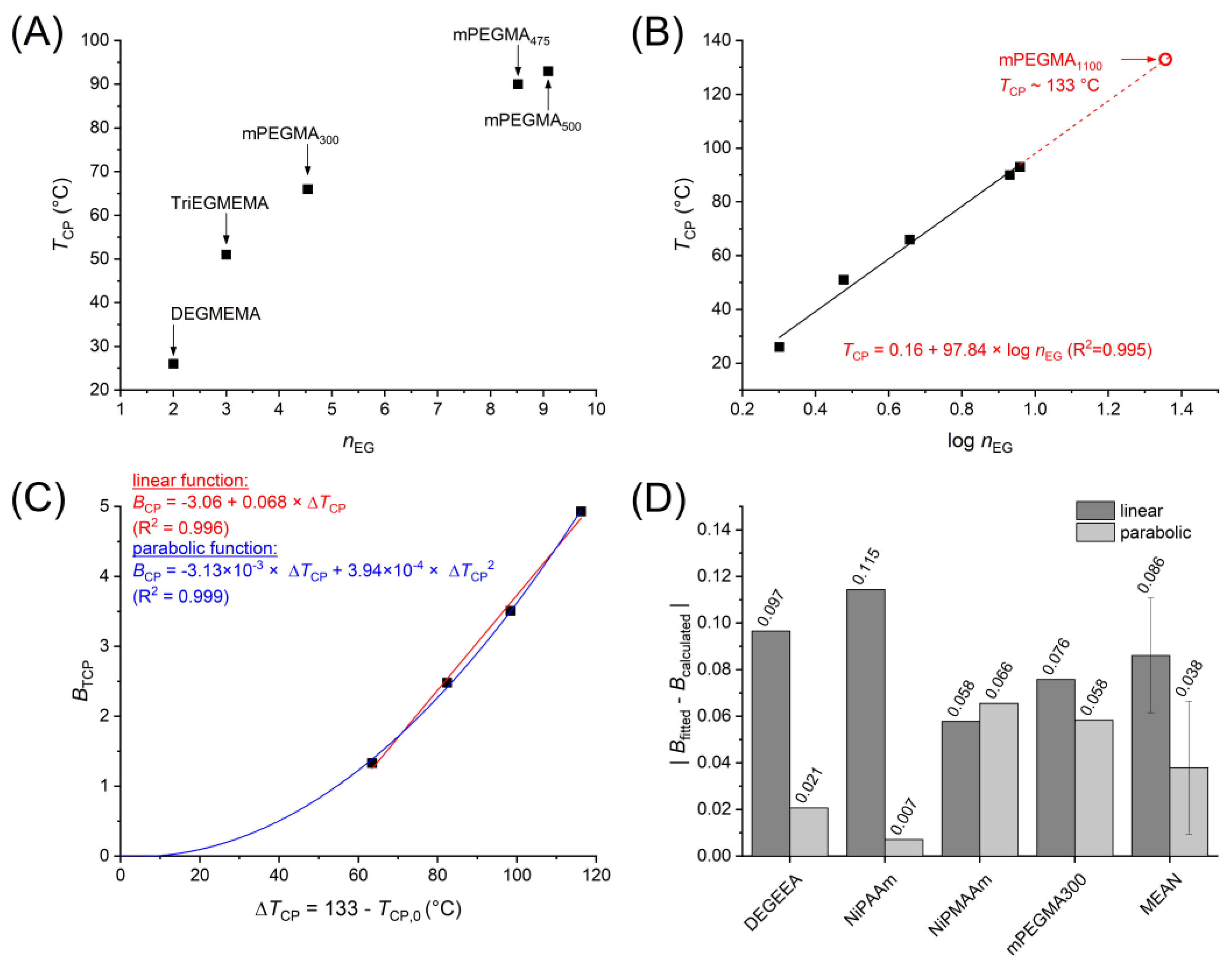 Materials 18 00372 g003 Materials 18 00372 g003
