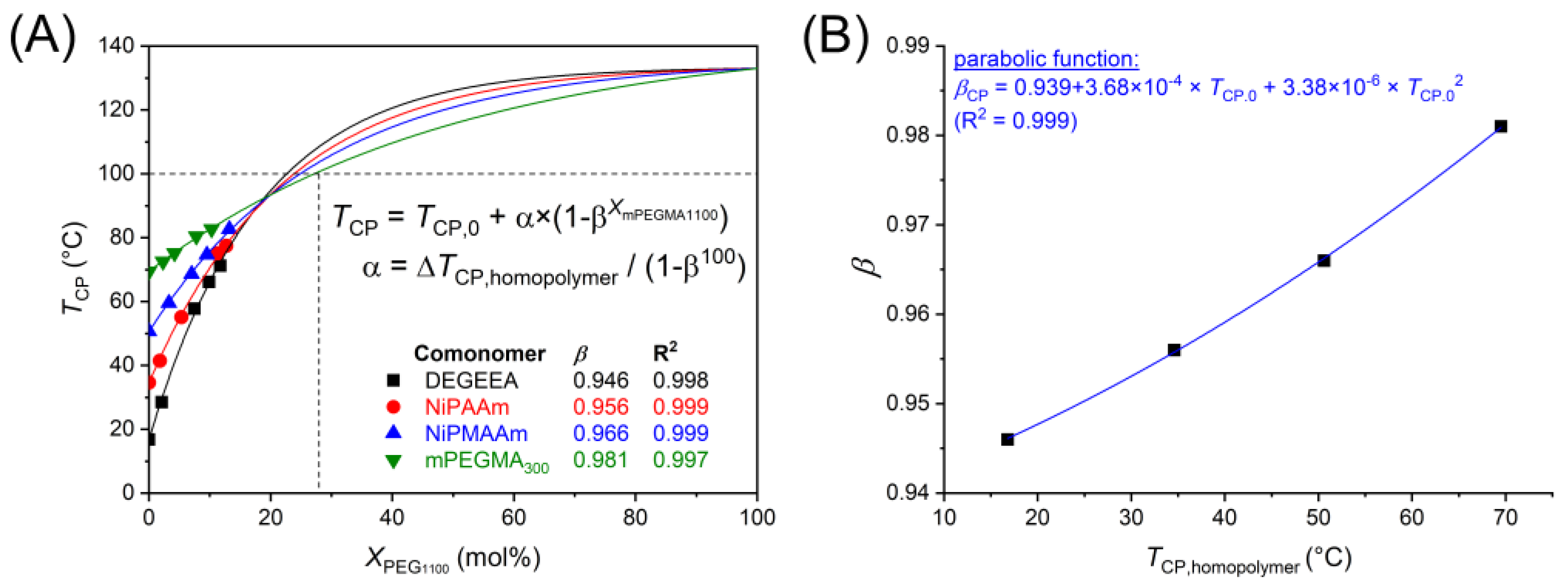 Materials 18 00372 g004 Materials 18 00372 g004