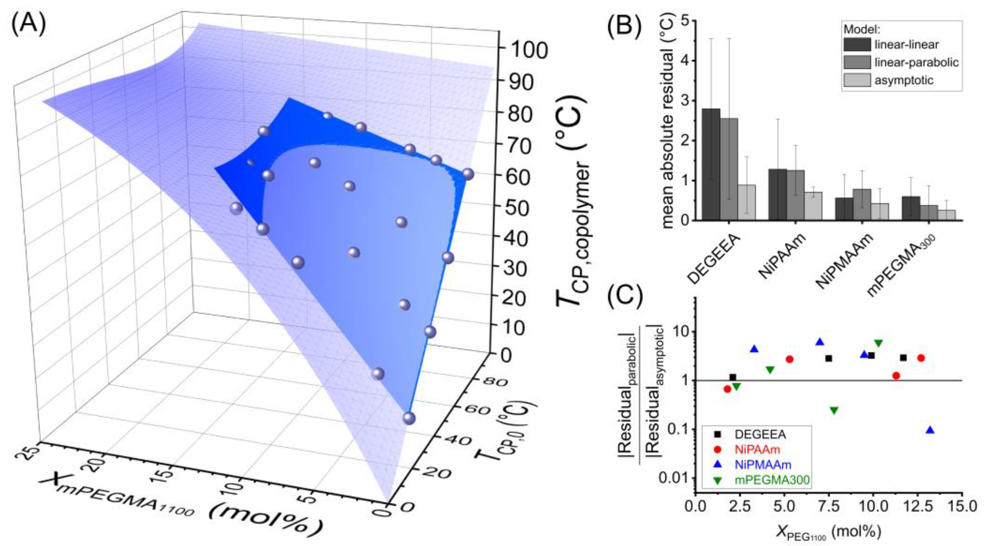 Materials 18 00372 g005 Materials 18 00372 g005
