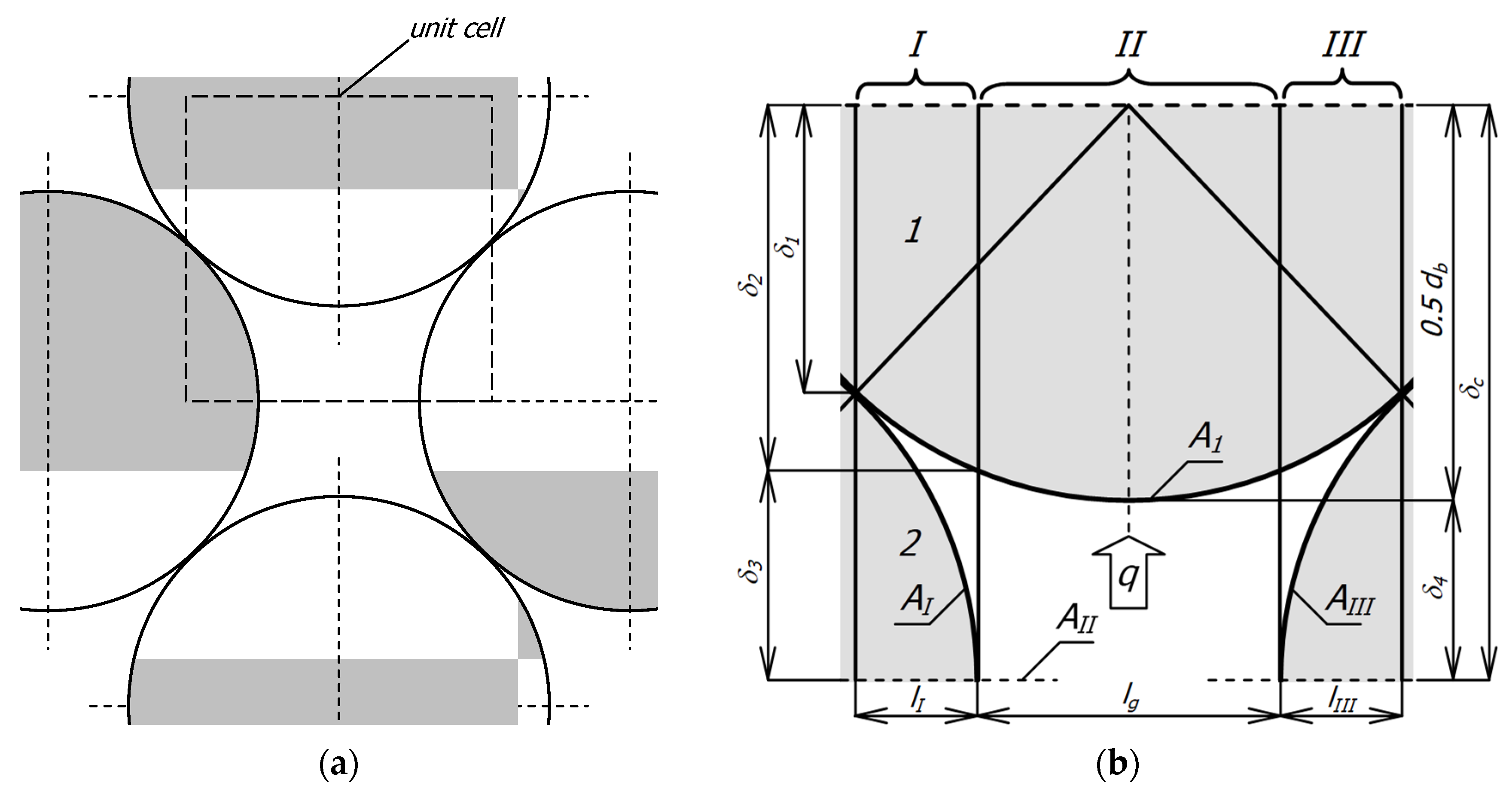 Materials 18 00373 g002