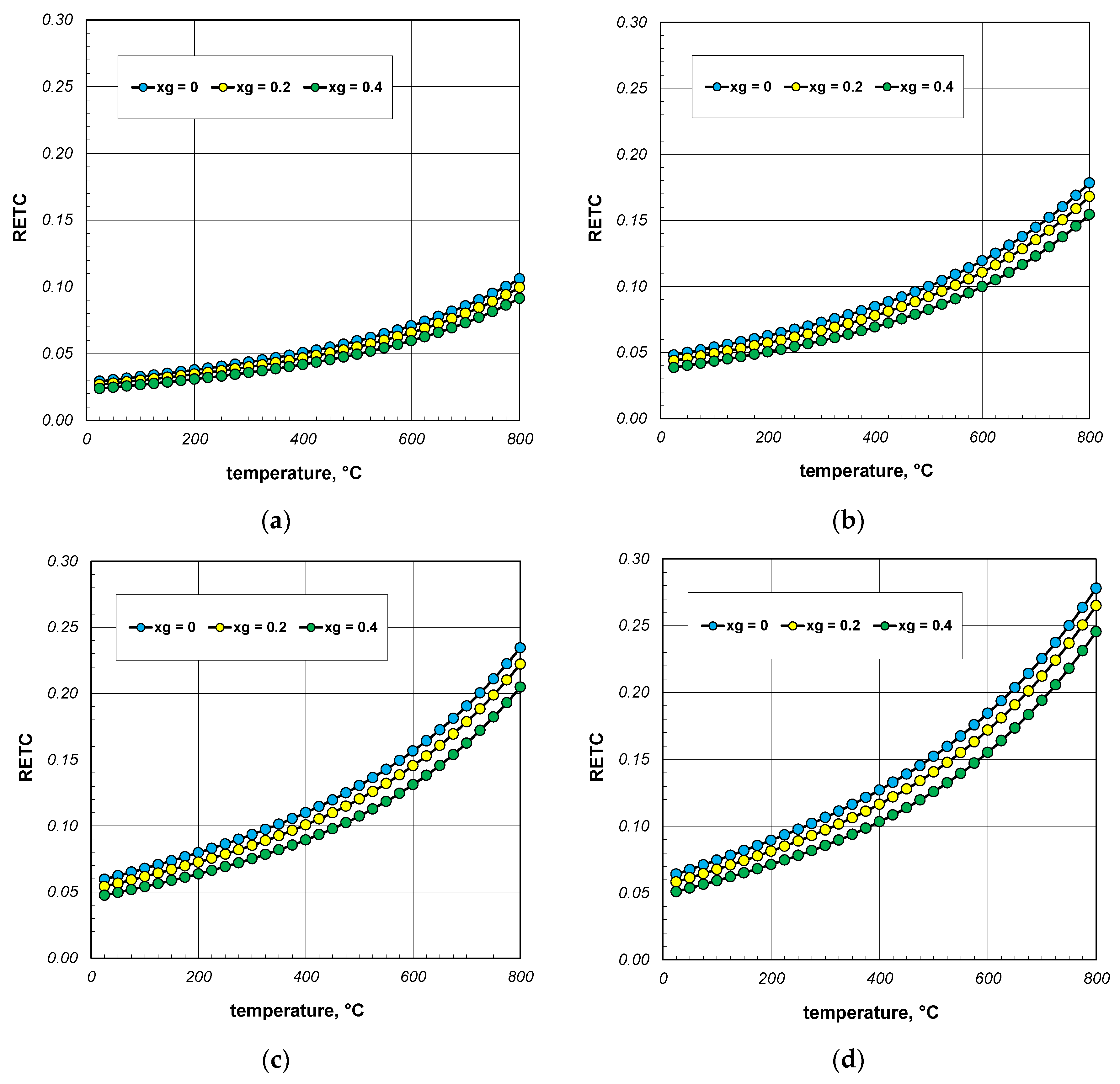 Materials 18 00373 g007