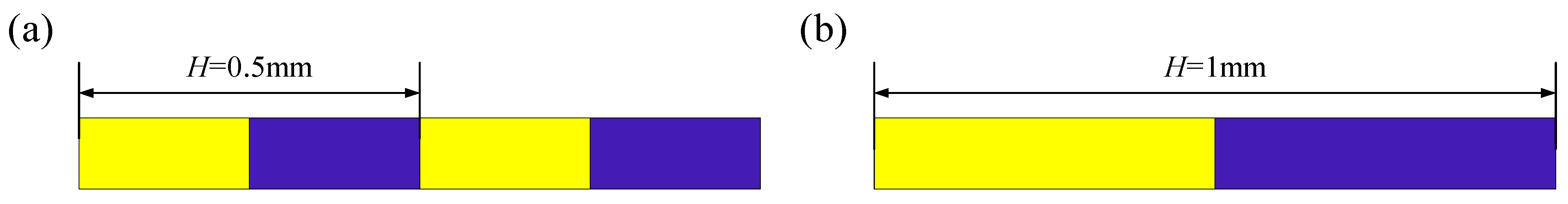 Materials 18 00377 g003