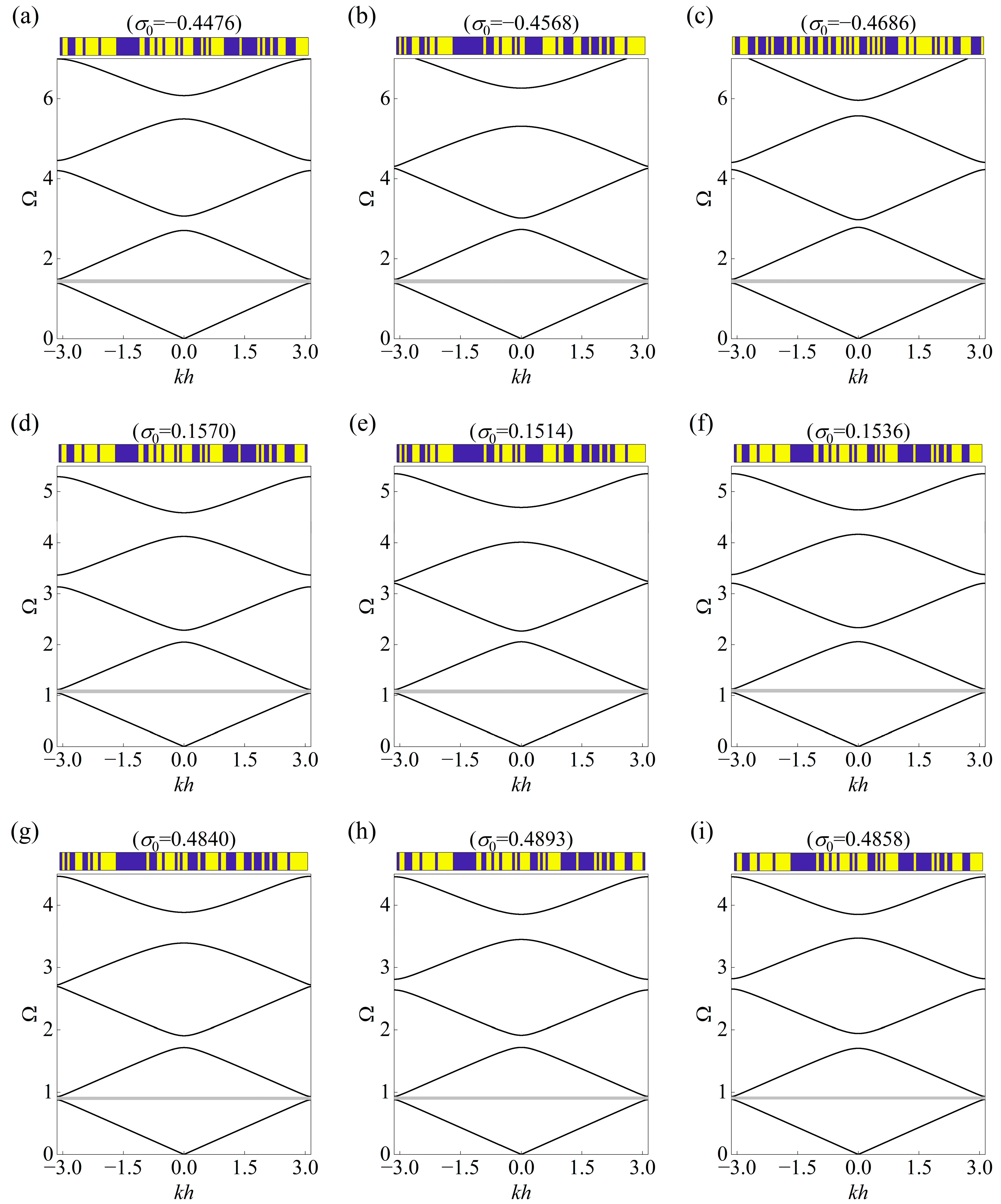 Materials 18 00377 g006