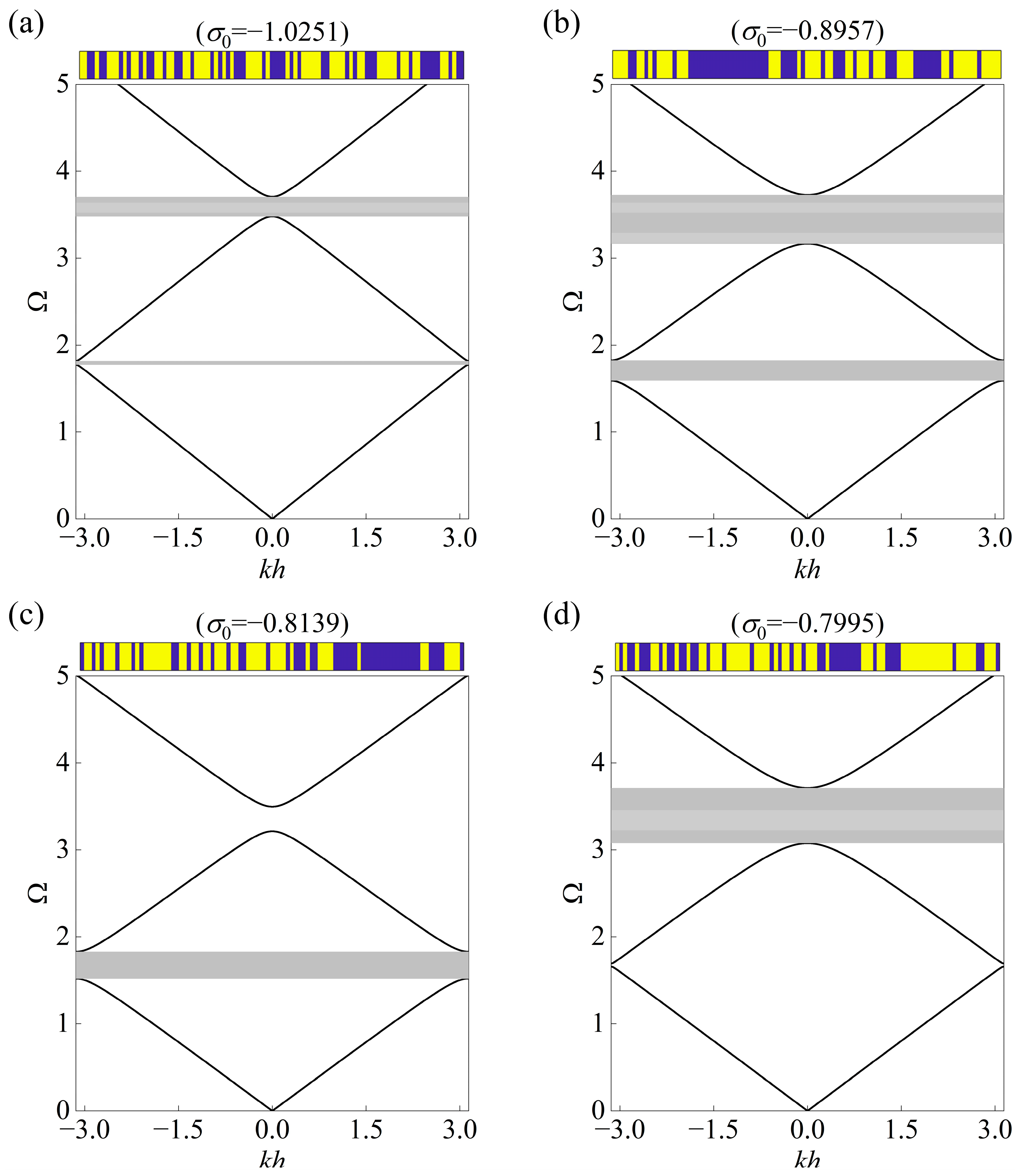 Materials 18 00377 g009