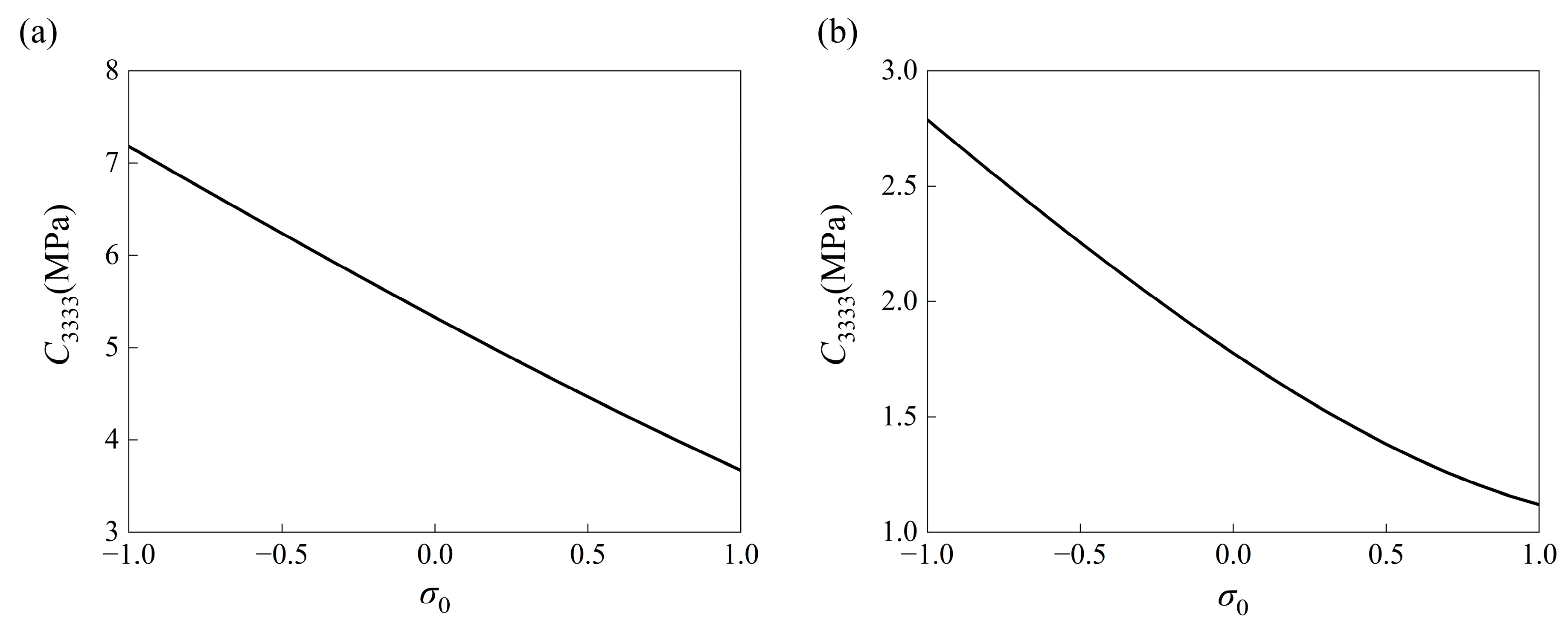 Materials 18 00377 g0a1